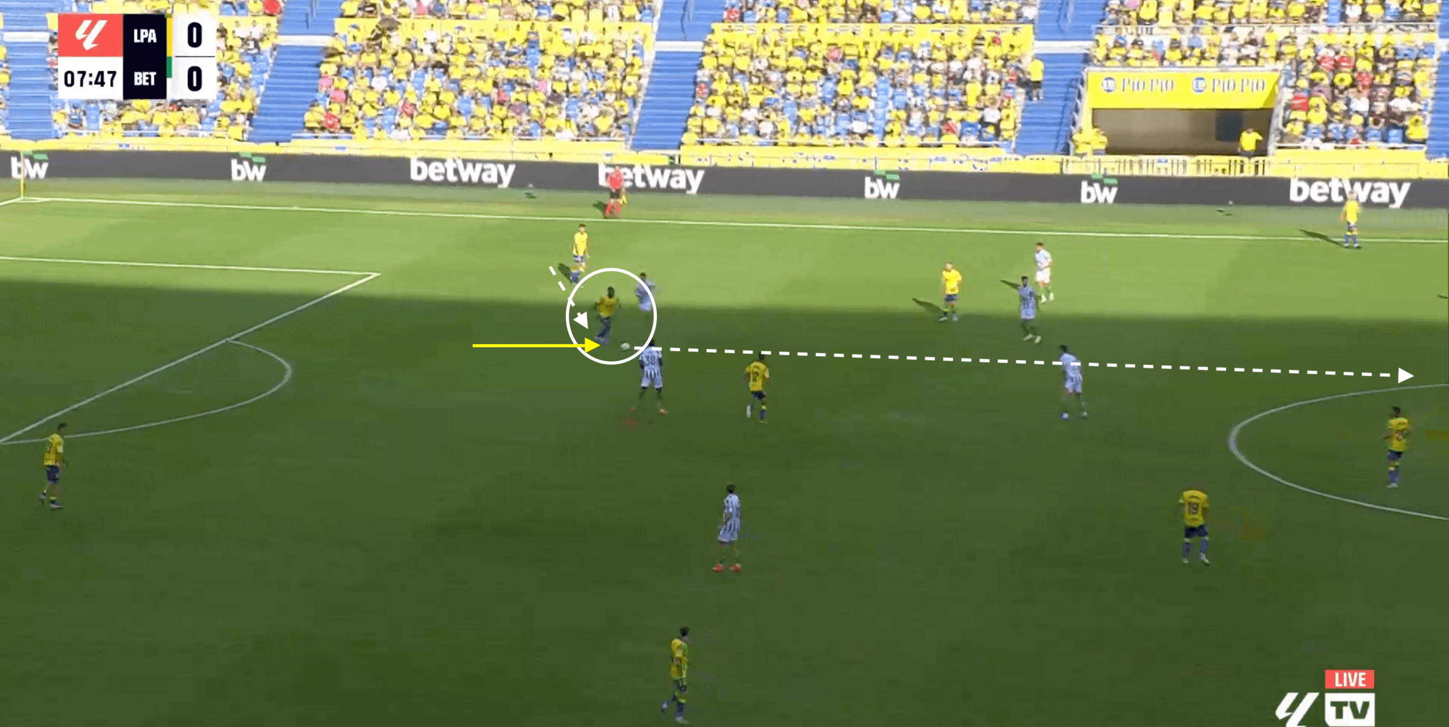 LaLiga 2024/25: Las Palmas' rapid decline- tactical analysis tactics