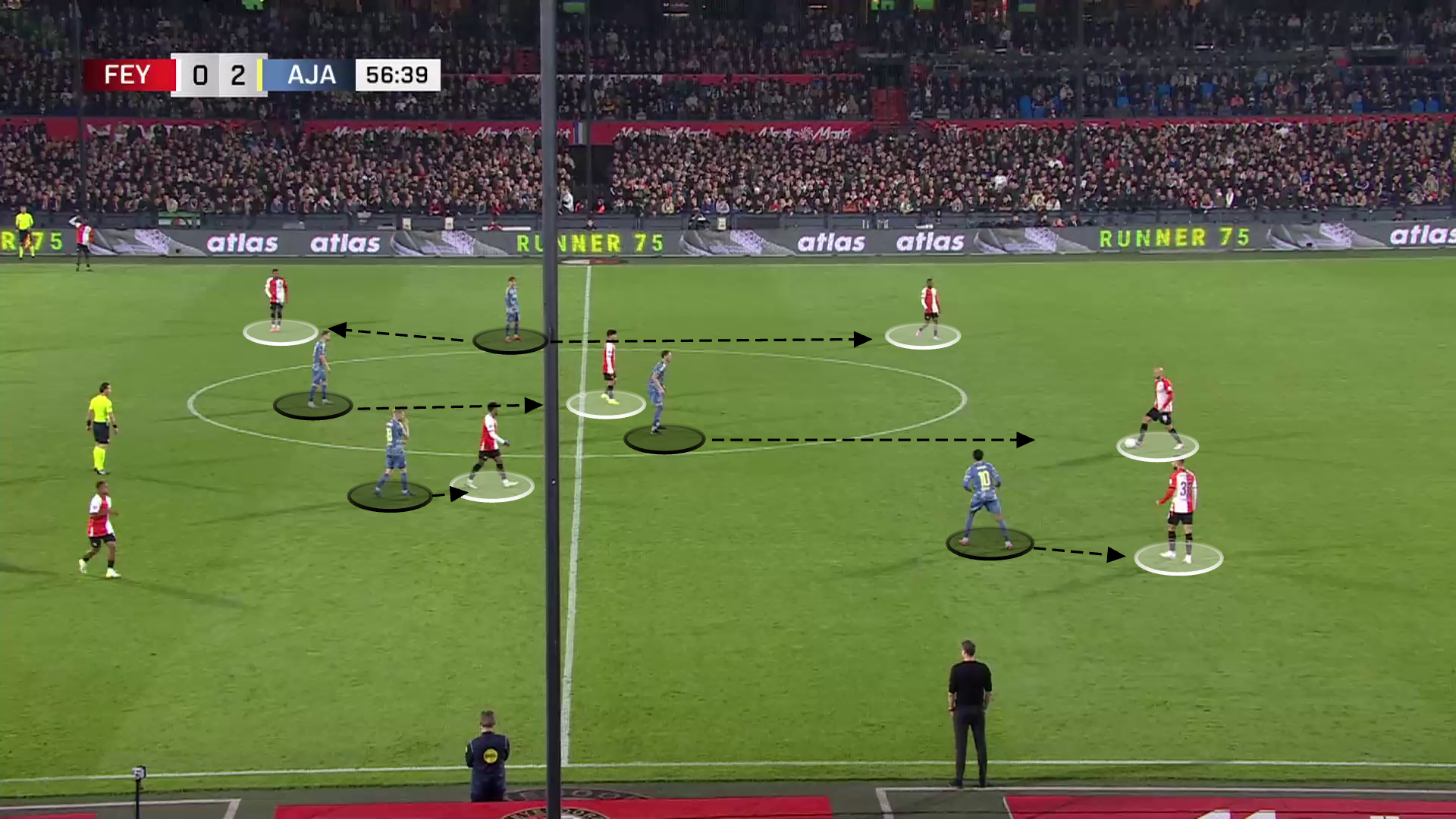 Ajax: Farioli's Bold Moves Sink Feyenoord and Set the Stage for PSV Showdown - tactical analysis tactics analysis