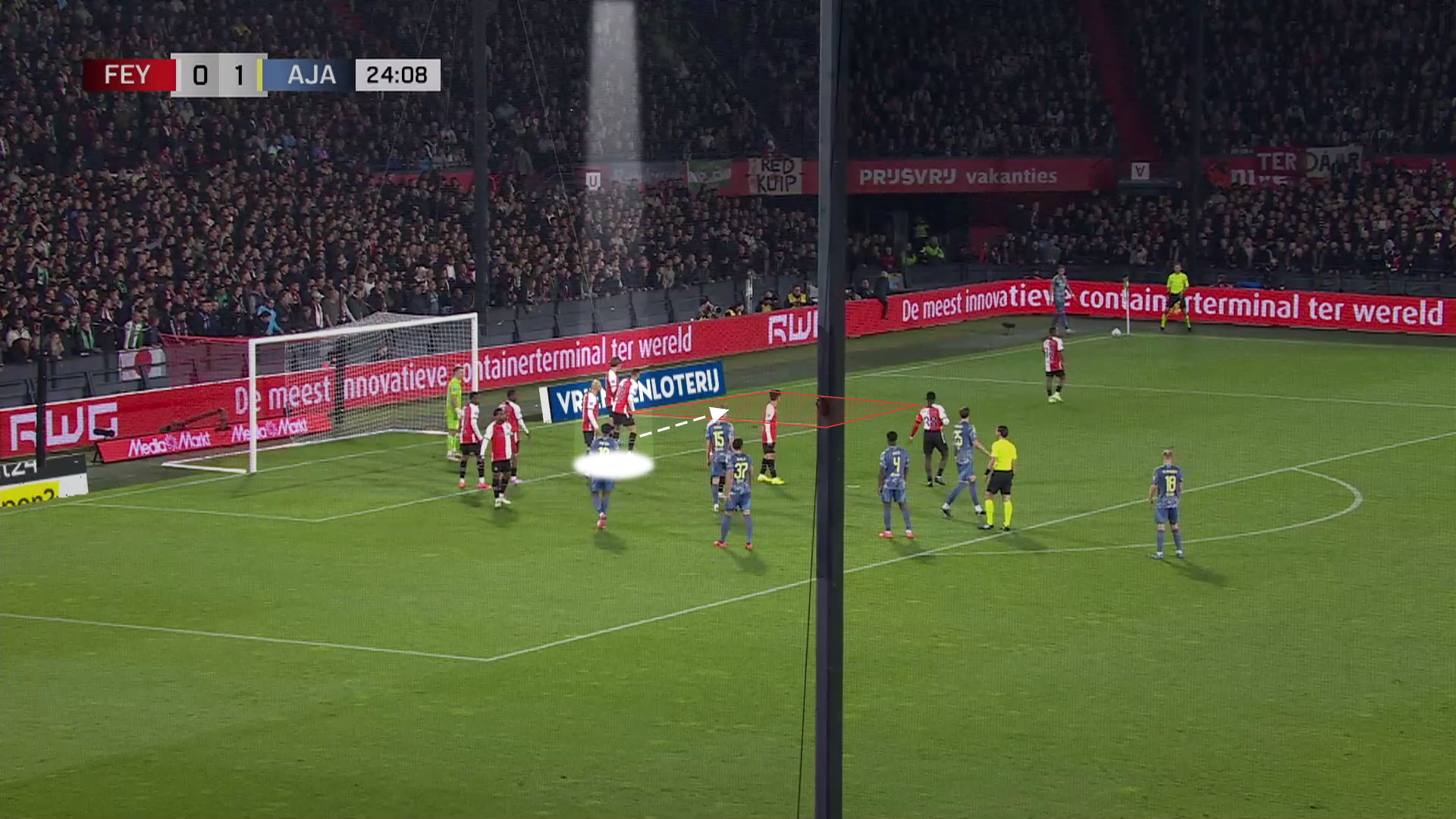 Ajax: Farioli's Bold Moves Sink Feyenoord and Set the Stage for PSV Showdown - tactical analysis tactics analysis