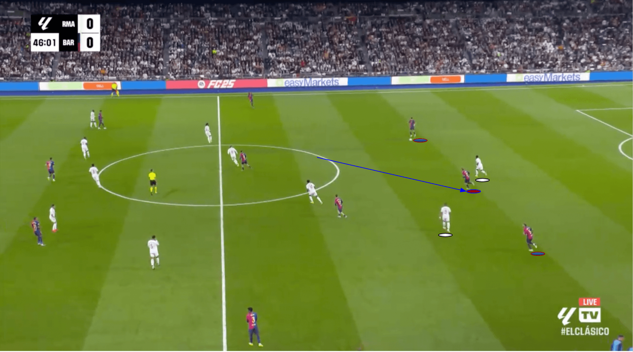 barcelona-real-madrid-202425-hansi-flick-tactical-analysis-tactics