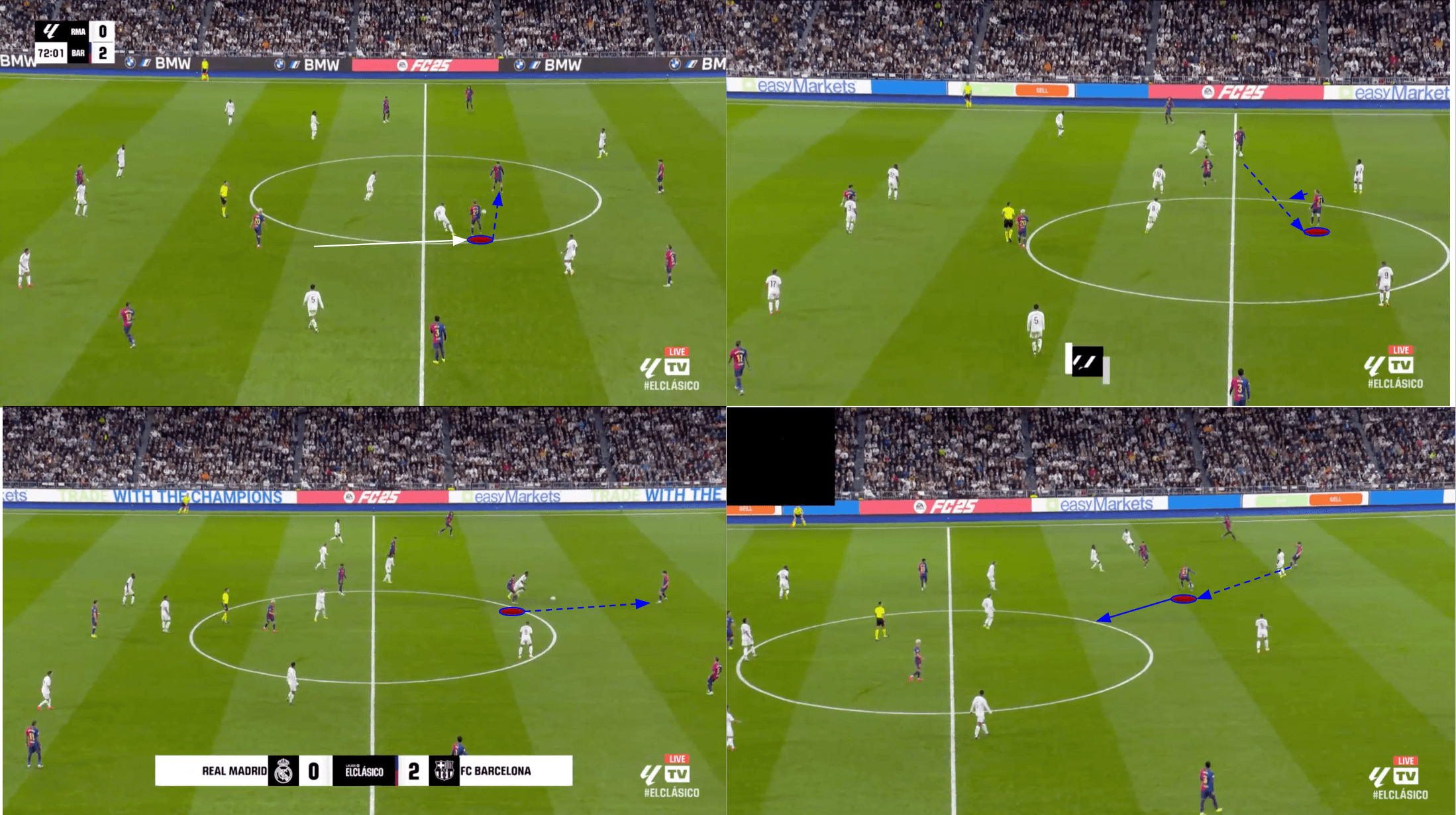 barcelona-real-madrid-202425-hansi-flick-tactical-analysis-tactics