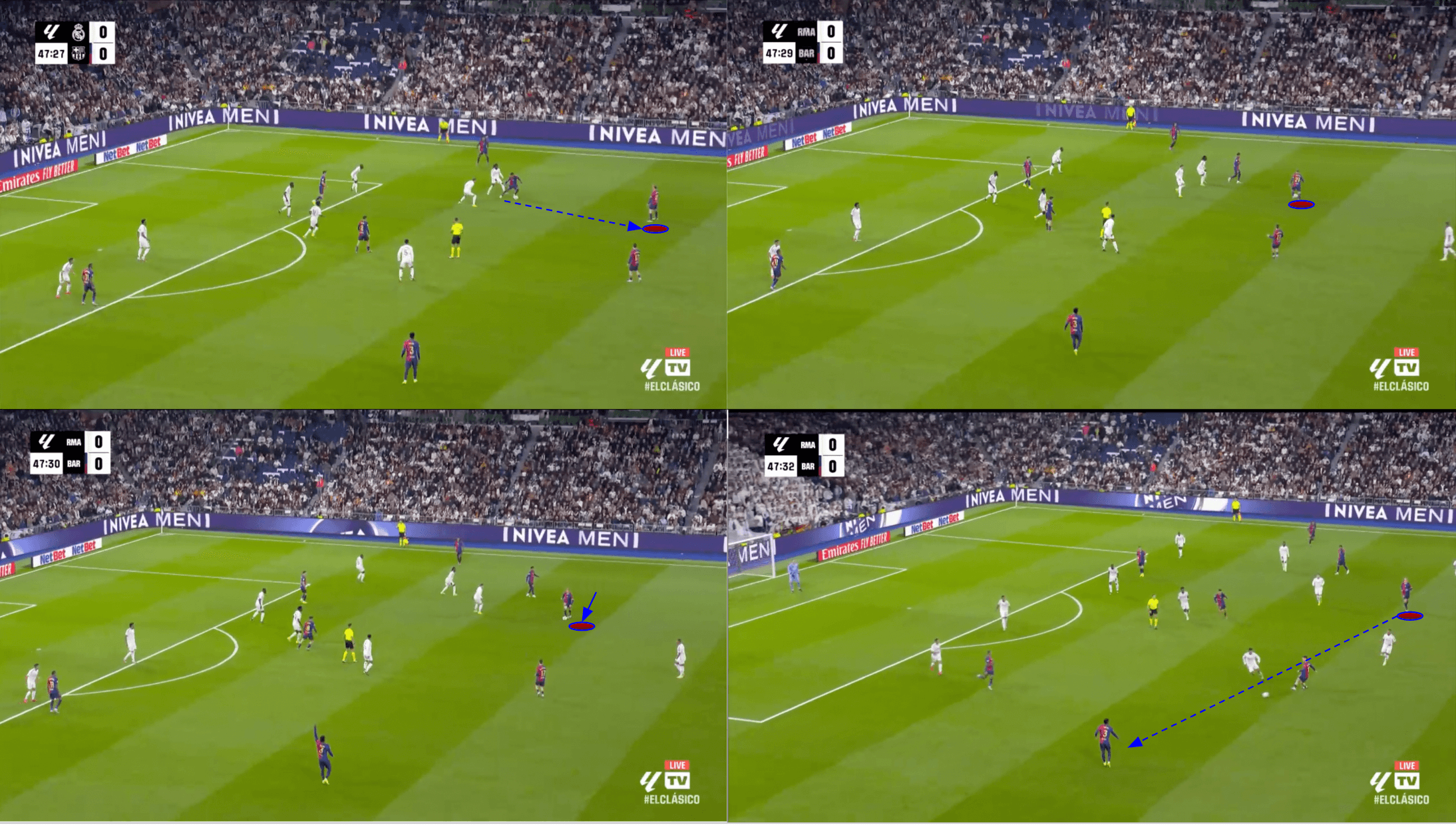 barcelona-real-madrid-202425-hansi-flick-tactical-analysis-tactics