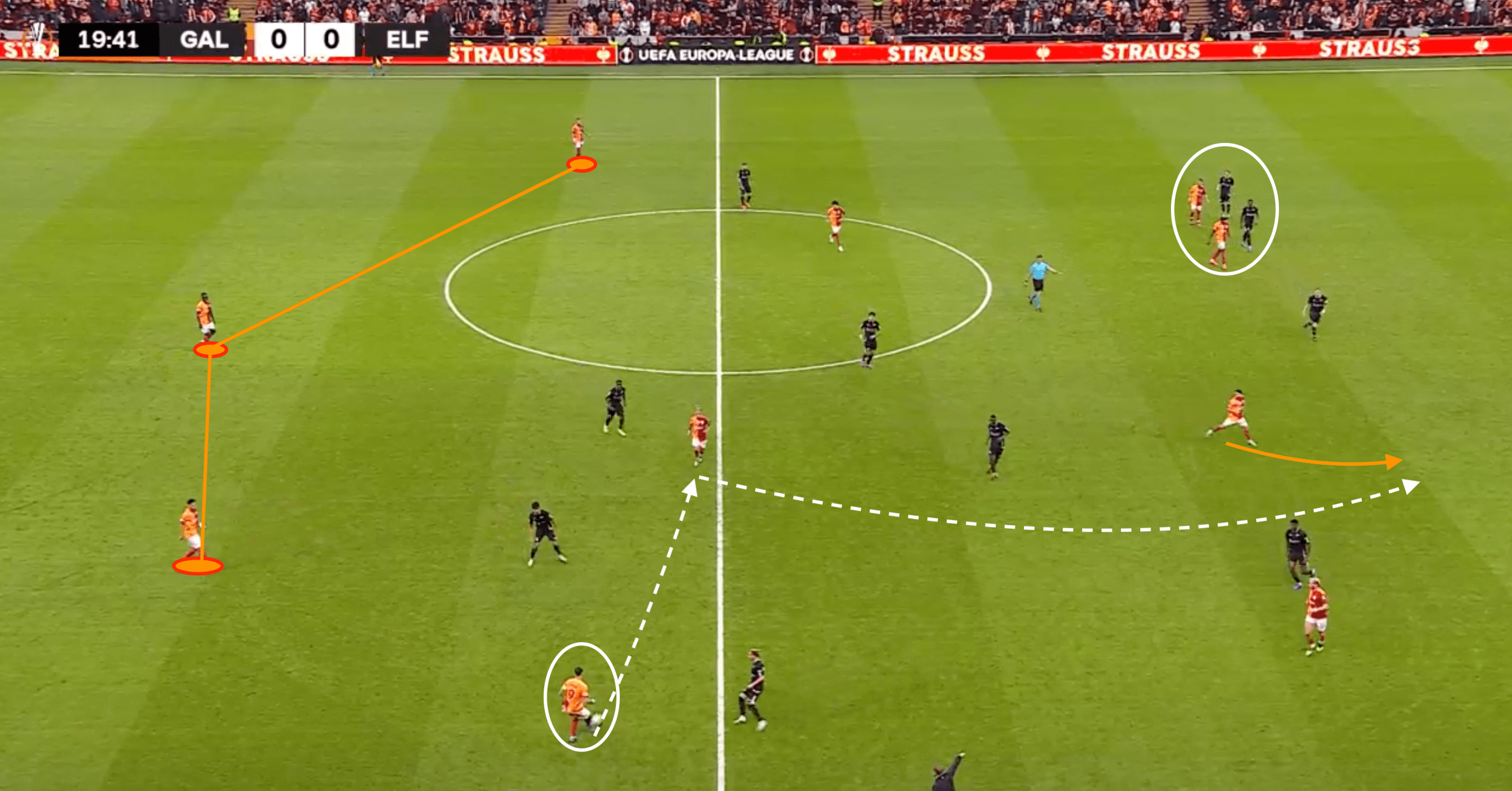 Victor Osimhen at Galatasaray 24/25- scout report- tactical analysis tactics