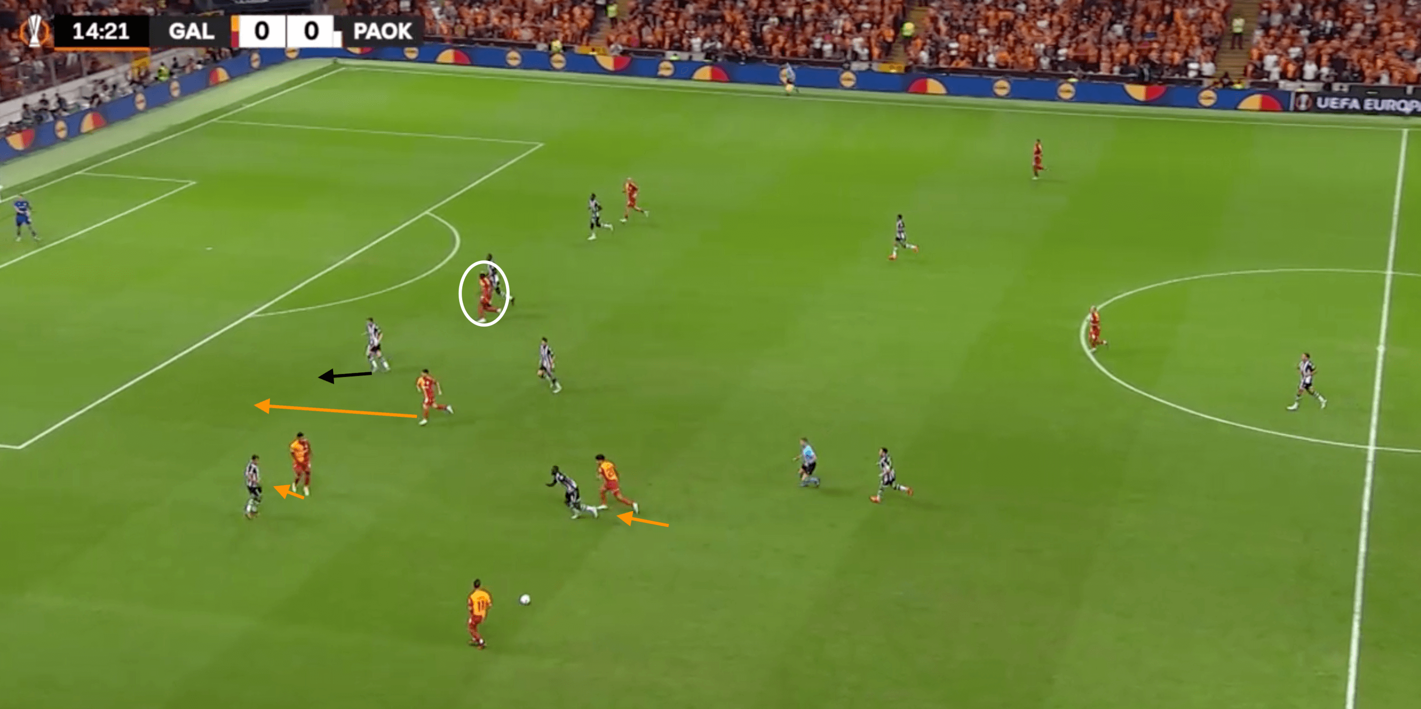 Victor Osimhen at Galatasaray 24/25- scout report- tactical analysis tactics