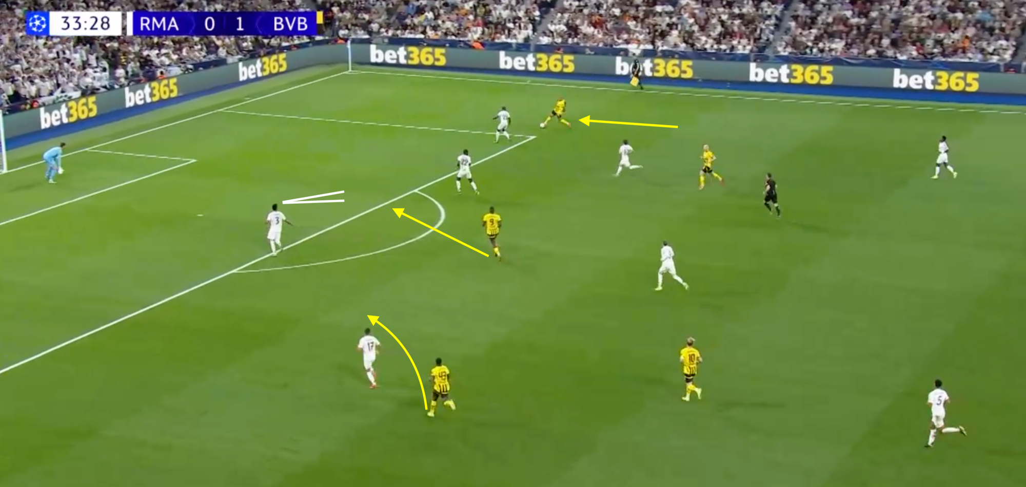 UCL 2024/25: Real Madrid vs Borussia Dortmund- tactical analysis tactics