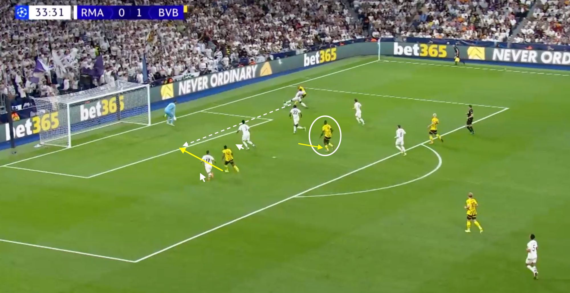 UCL 2024/25: Real Madrid vs Borussia Dortmund- tactical analysis tactics