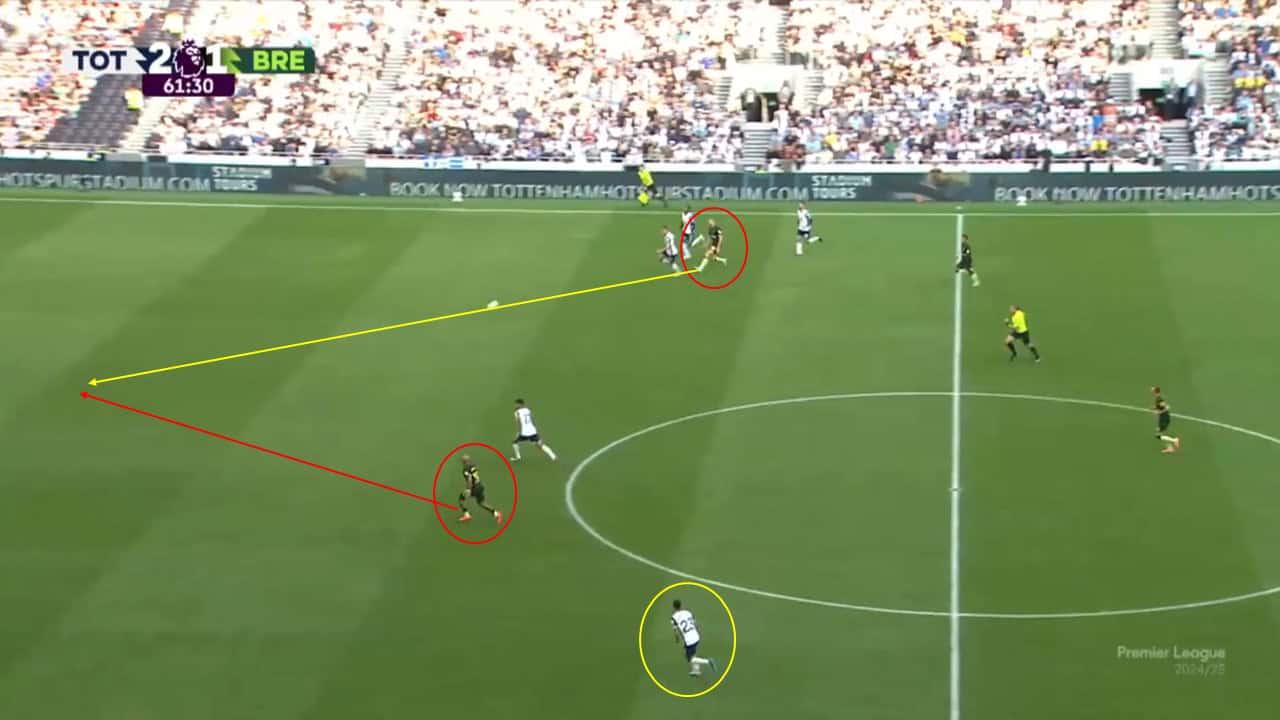 High line analysis - Tottenham and Brighton's defensive tactics 202425 