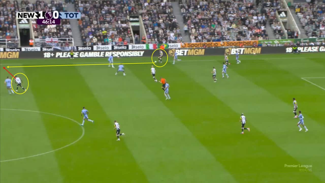 High line analysis - Tottenham and Brighton's defensive tactics 202425 