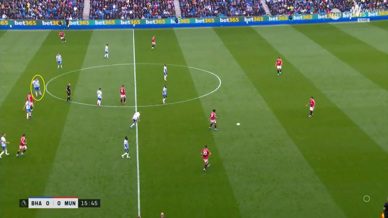 High line analysis - Tottenham and Brighton's defensive tactics 202425 