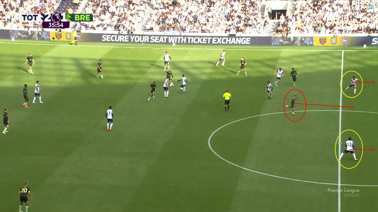 High line analysis - Tottenham and Brighton's defensive tactics 202425 