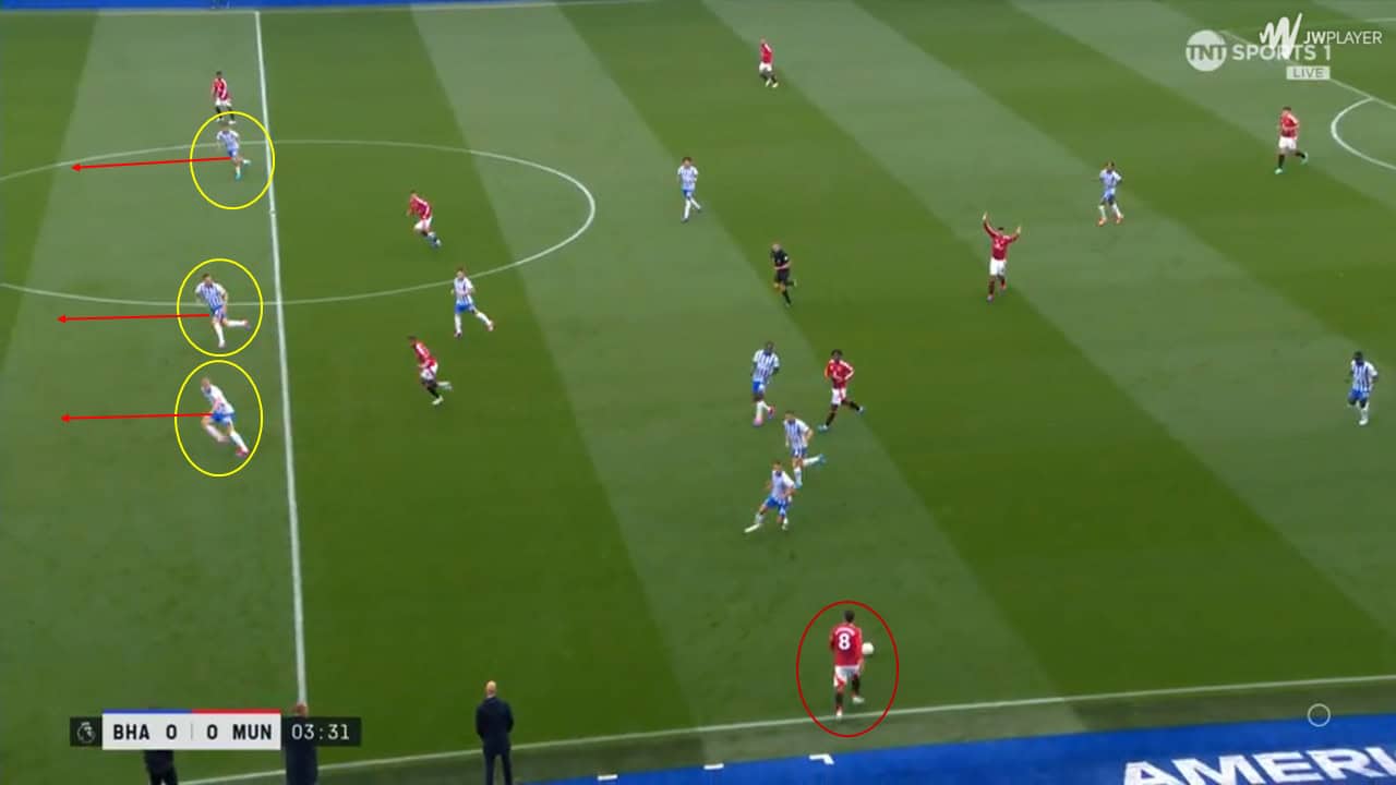 High line analysis - Tottenham and Brighton's defensive tactics 202425 