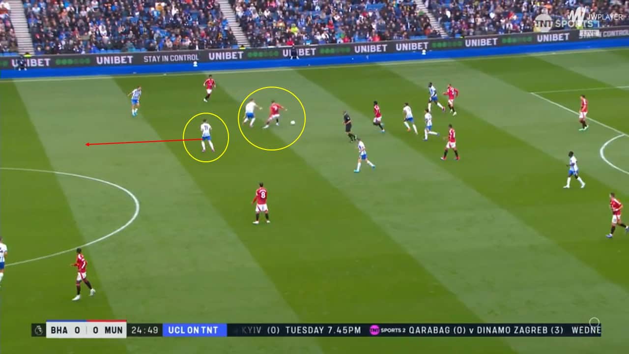 High line analysis - Tottenham and Brighton's defensive tactics 202425 