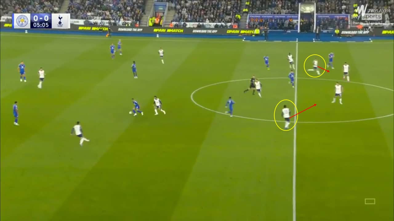 High line analysis - Tottenham and Brighton's defensive tactics 202425 