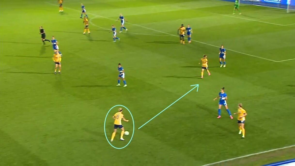 Dario Vidošić at Brighton and Hove Albion Women 2024/25 - tactical analysis tactics