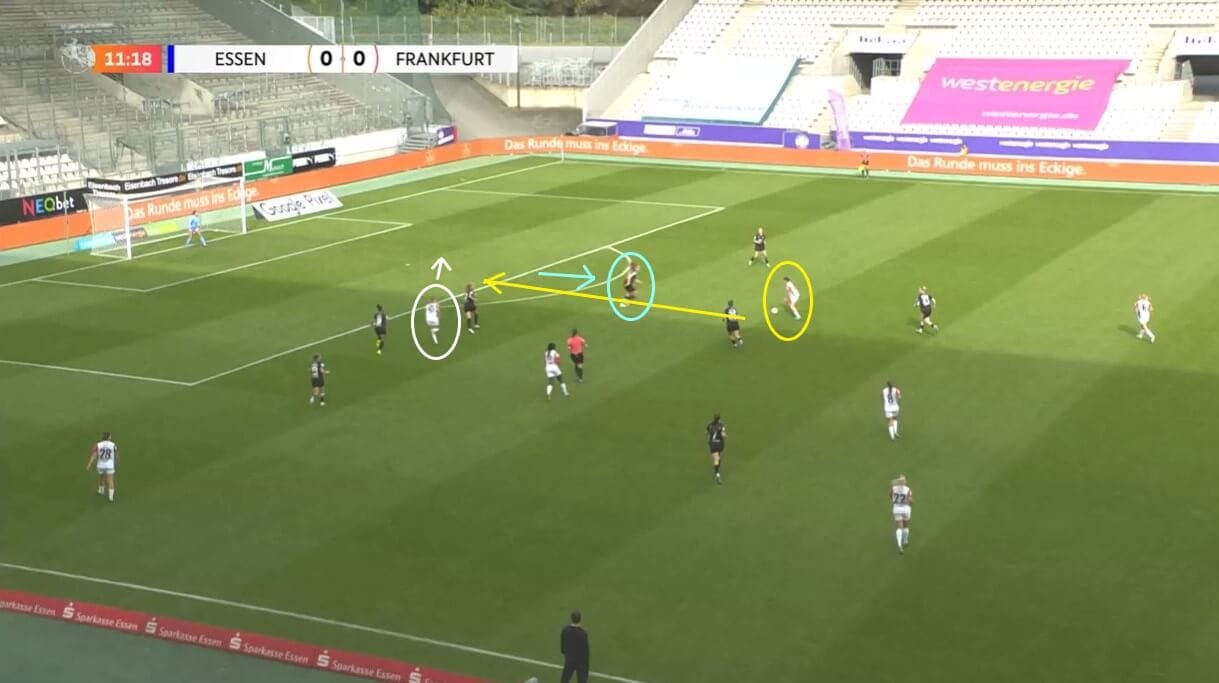 Laura Freigang at Eintracht Frankfurt Frauen 2024/25 - scout report - tactical analysis tactics