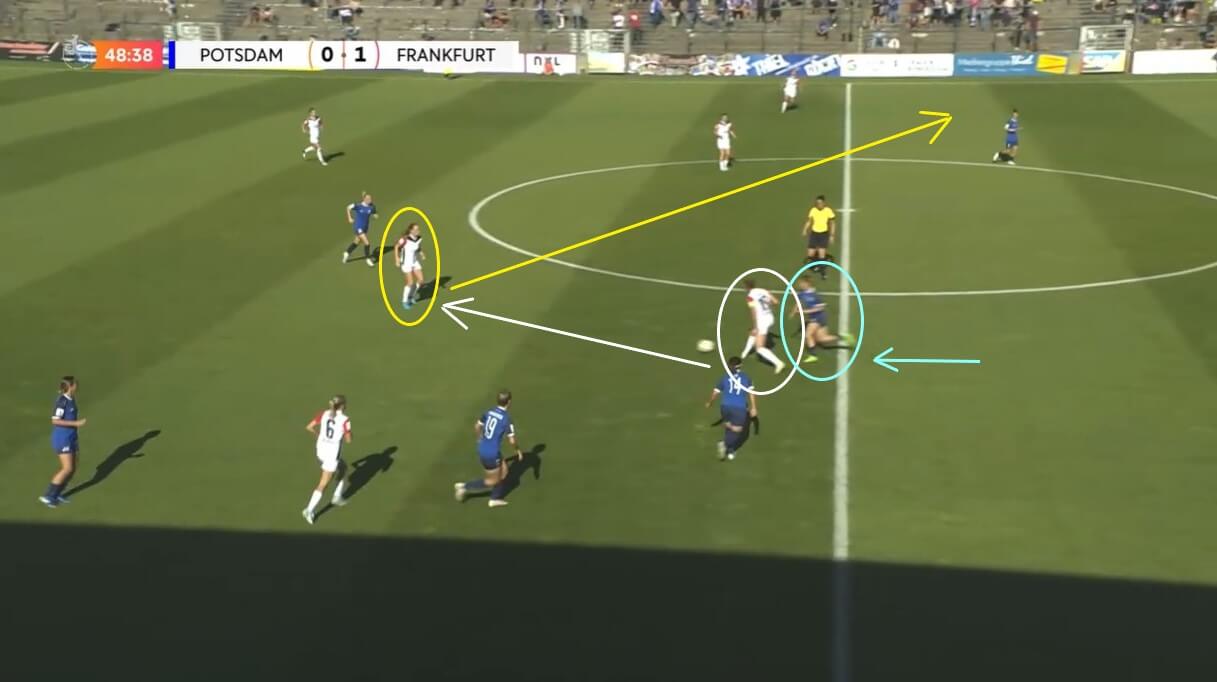 Laura Freigang at Eintracht Frankfurt Frauen 2024/25 - scout report - tactical analysis tactics