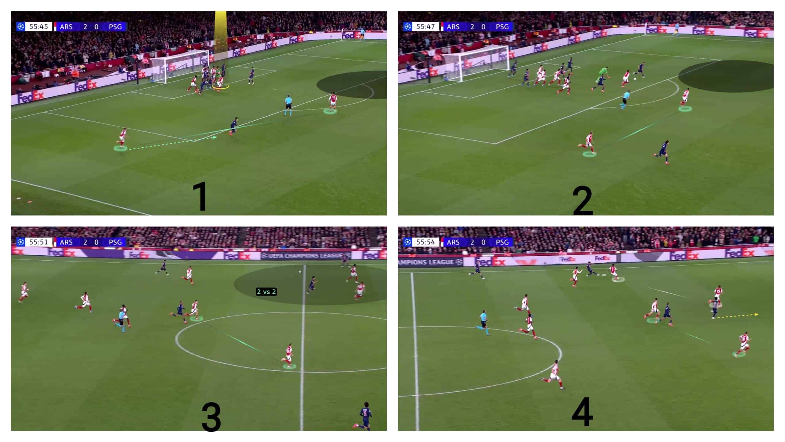 arsenal-rest-defence-in-attacking-corners-set-piece-analysis-tactics