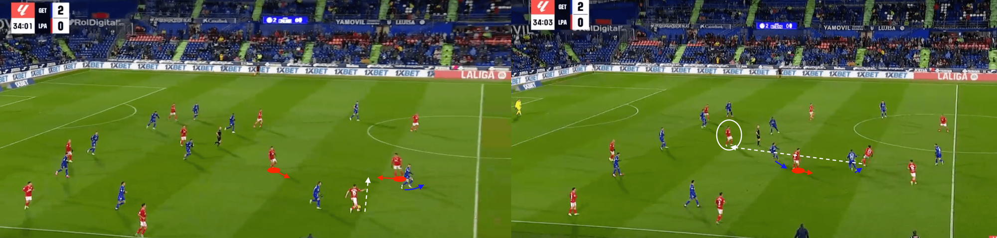 LaLiga 2024/25: Las Palmas' rapid decline- tactical analysis tactics