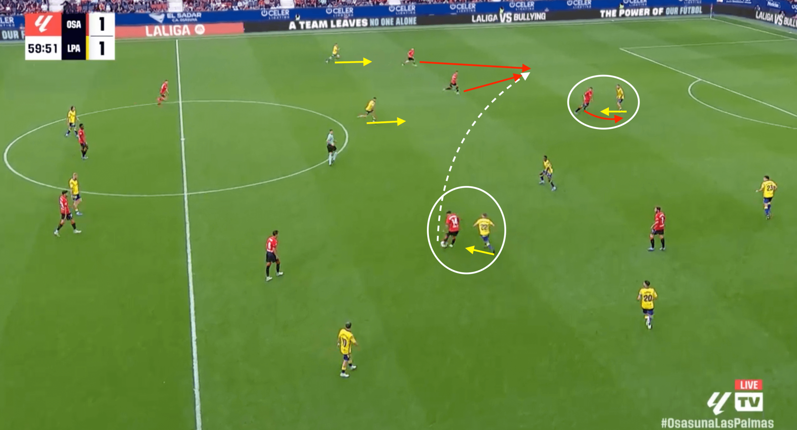 LaLiga 2024/25: Las Palmas' rapid decline- tactical analysis tactics