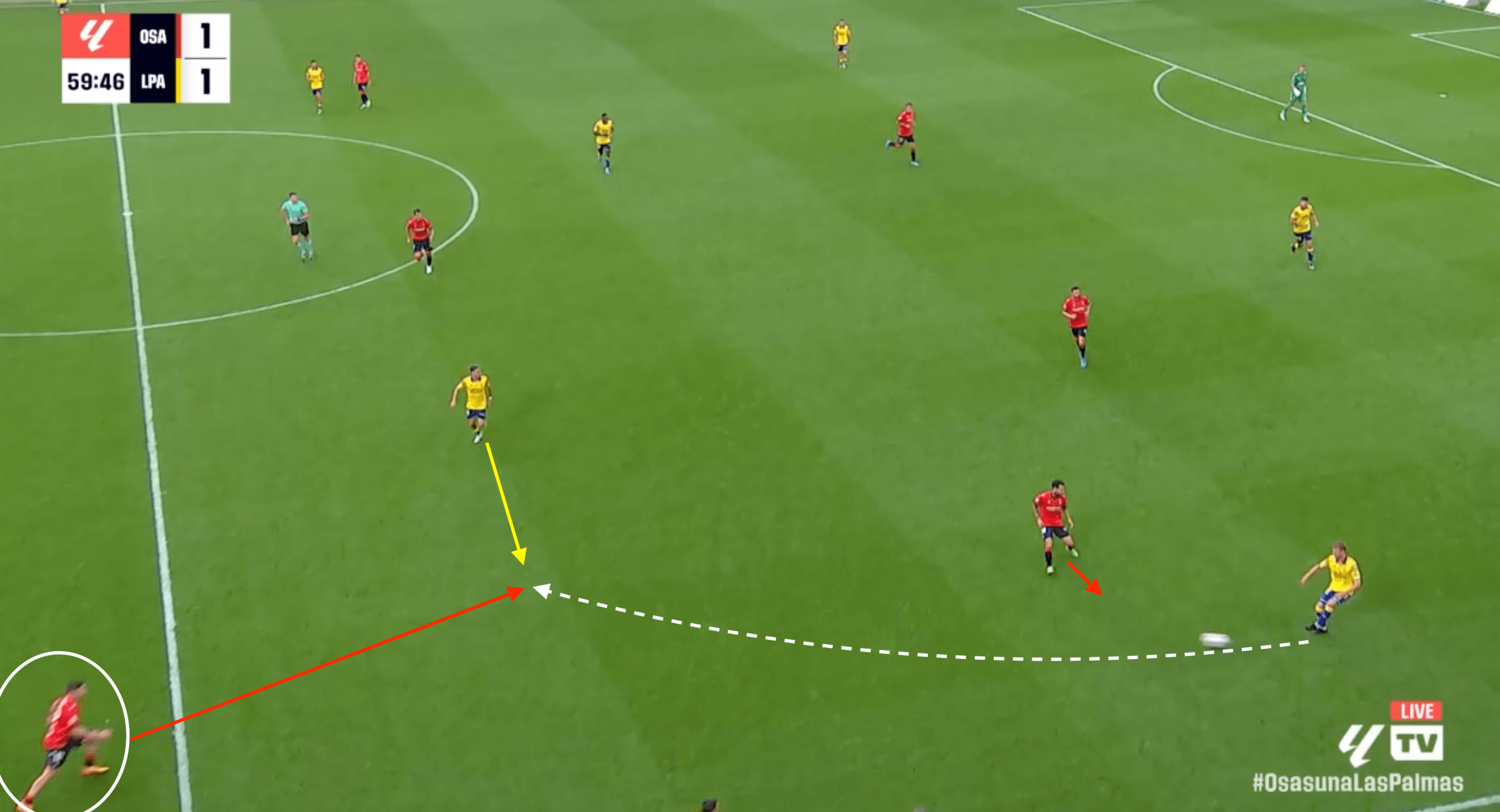 LaLiga 2024/25: Las Palmas' rapid decline- tactical analysis tactics