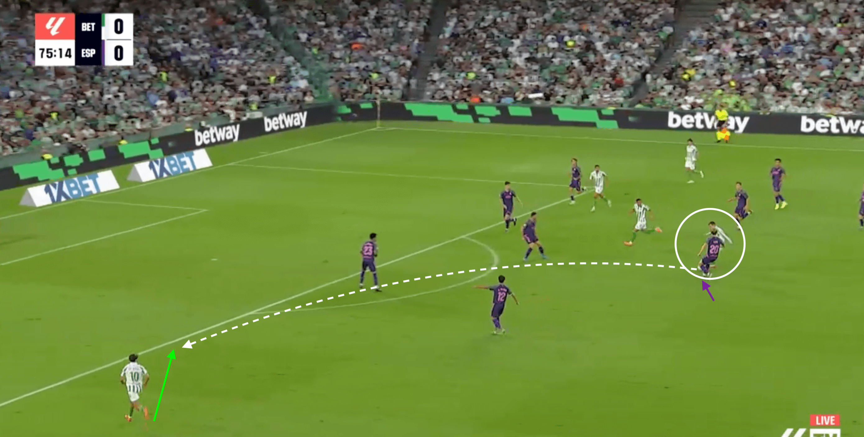 Giovani Lo Celso at Real Betis 2024/25- scout report- tactical analysis tactics