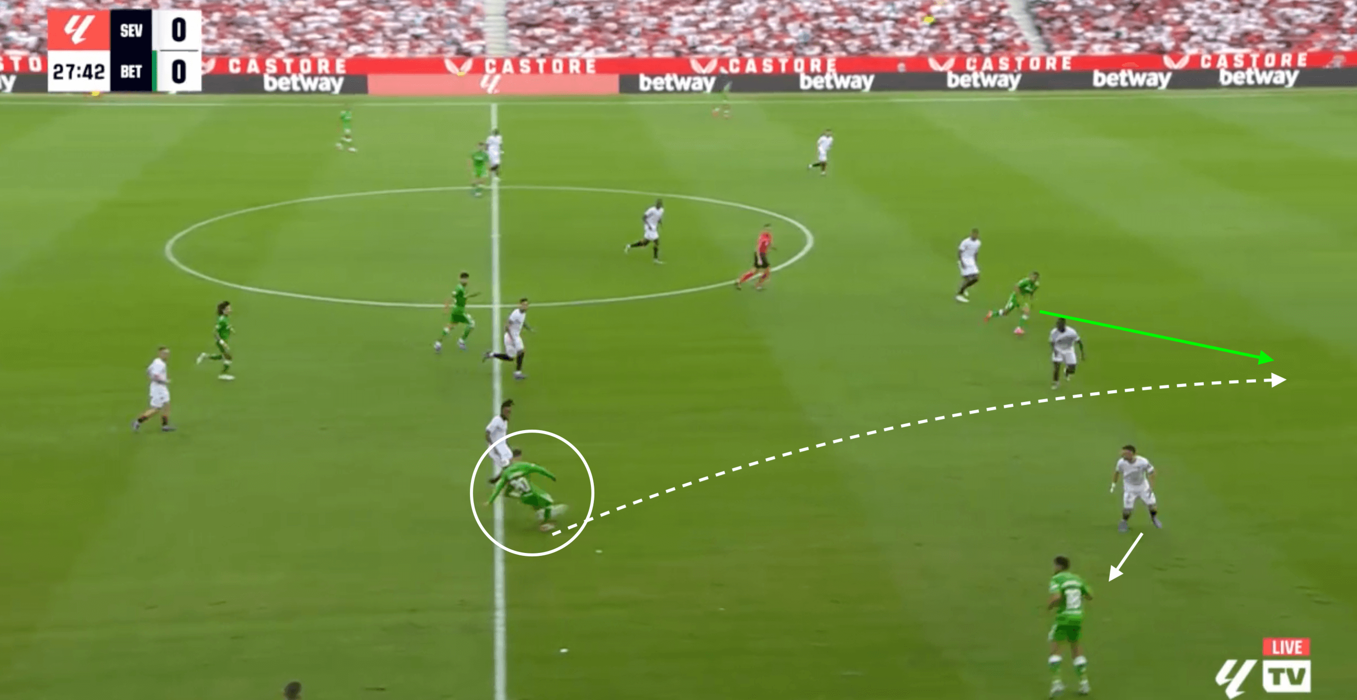 Giovani Lo Celso at Real Betis 2024/25- scout report- tactical analysis tactics