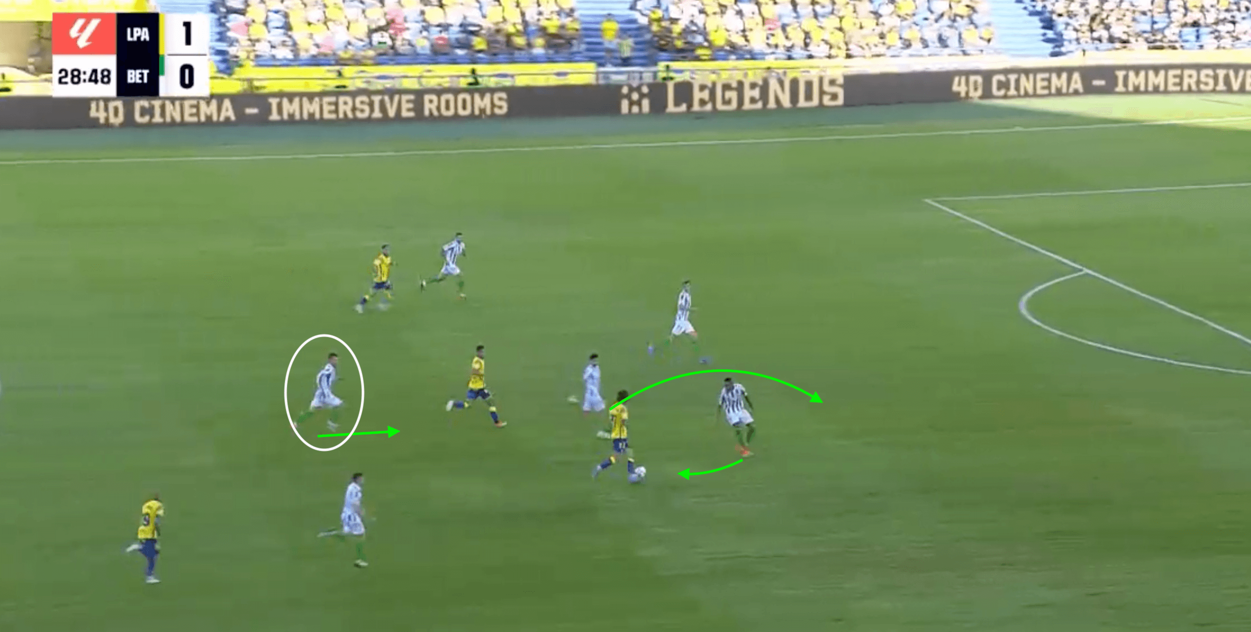 Giovani Lo Celso at Real Betis 2024/25- scout report- tactical analysis tactics