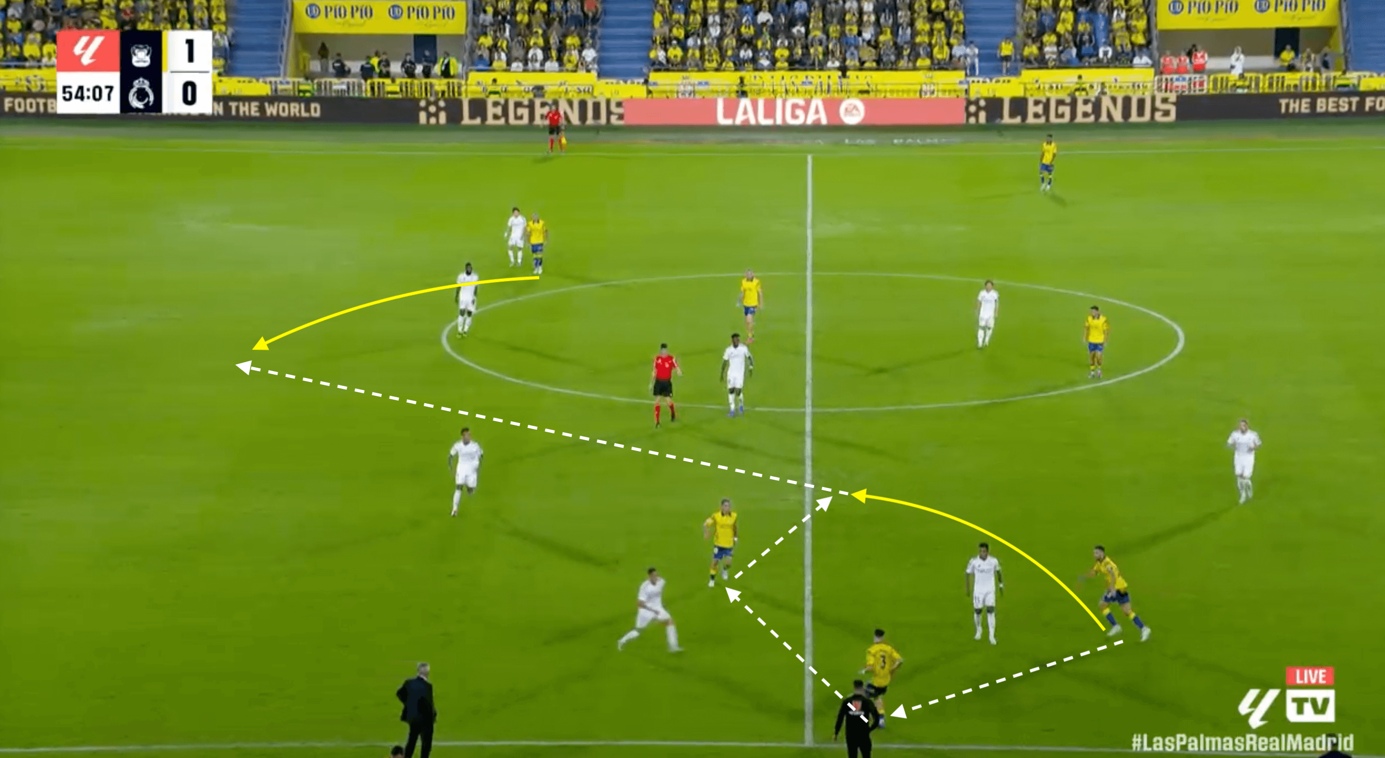 LaLiga 2024/25: Las Palmas' rapid decline- tactical analysis tactics