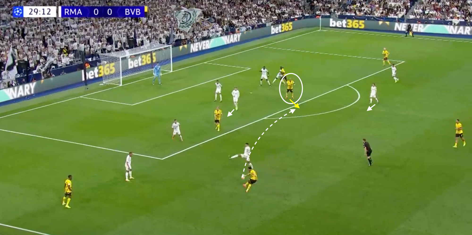 UCL 2024/25: Real Madrid vs Borussia Dortmund- tactical analysis tactics