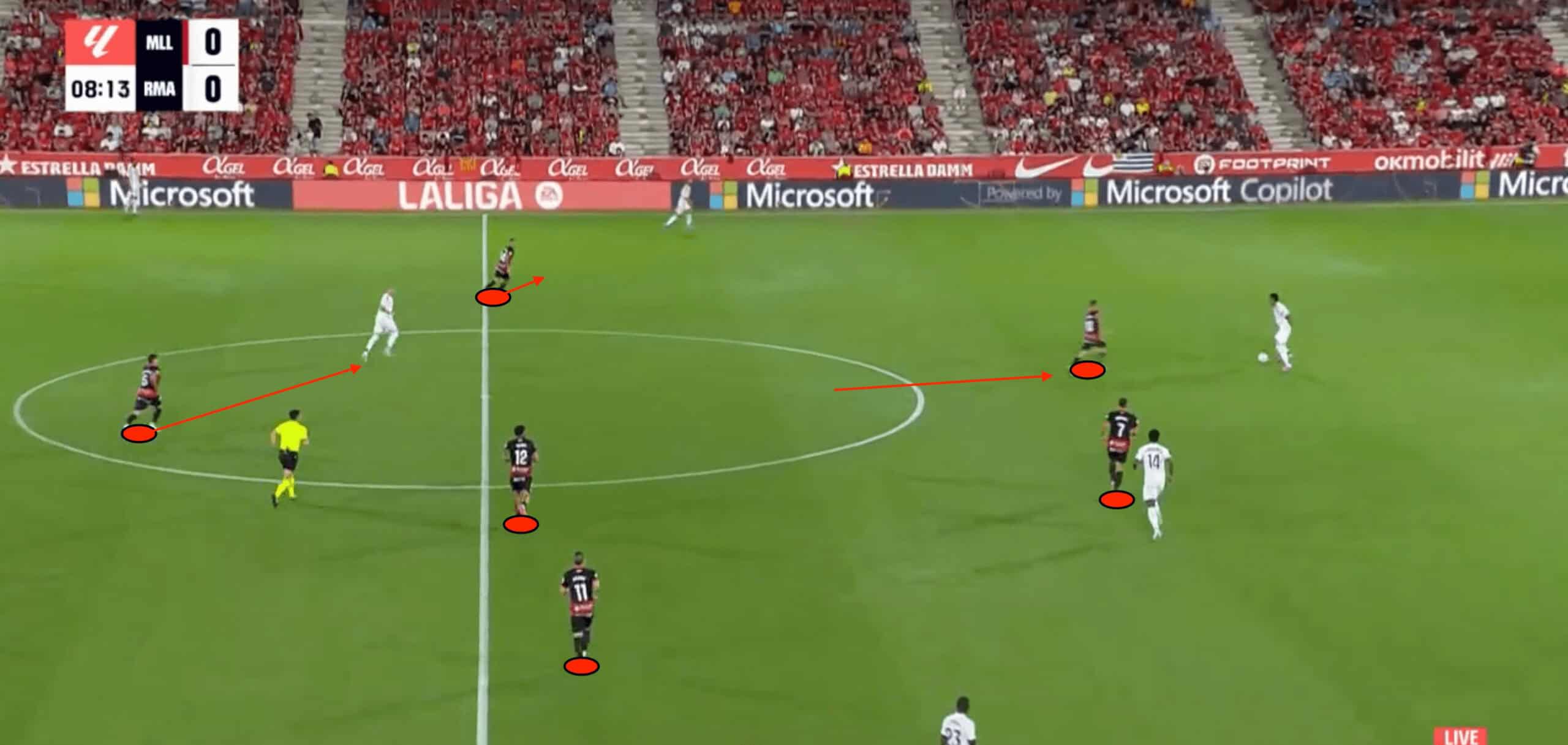 LaLiga 24/25: Mallorca's Defensive Stability- tactical analysis tactics