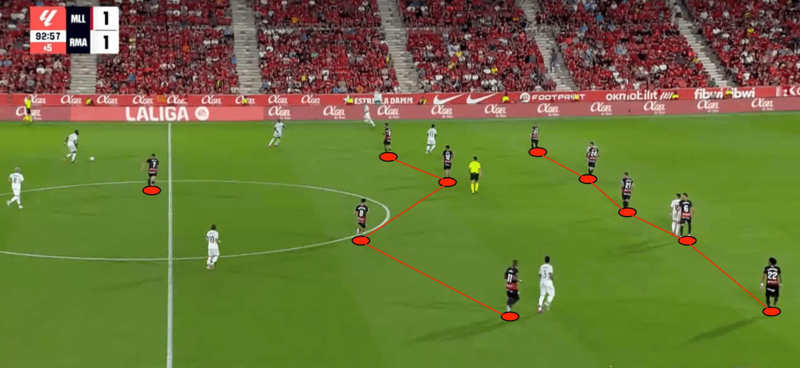 LaLiga 24/25: Mallorca's Defensive Stability- tactical analysis tactics