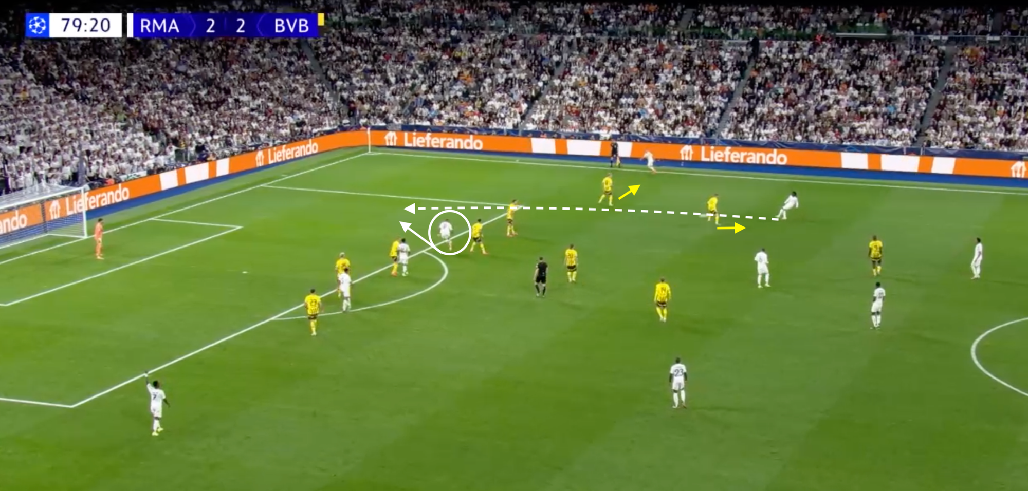 UCL 2024/25: Real Madrid vs Borussia Dortmund- tactical analysis tactics