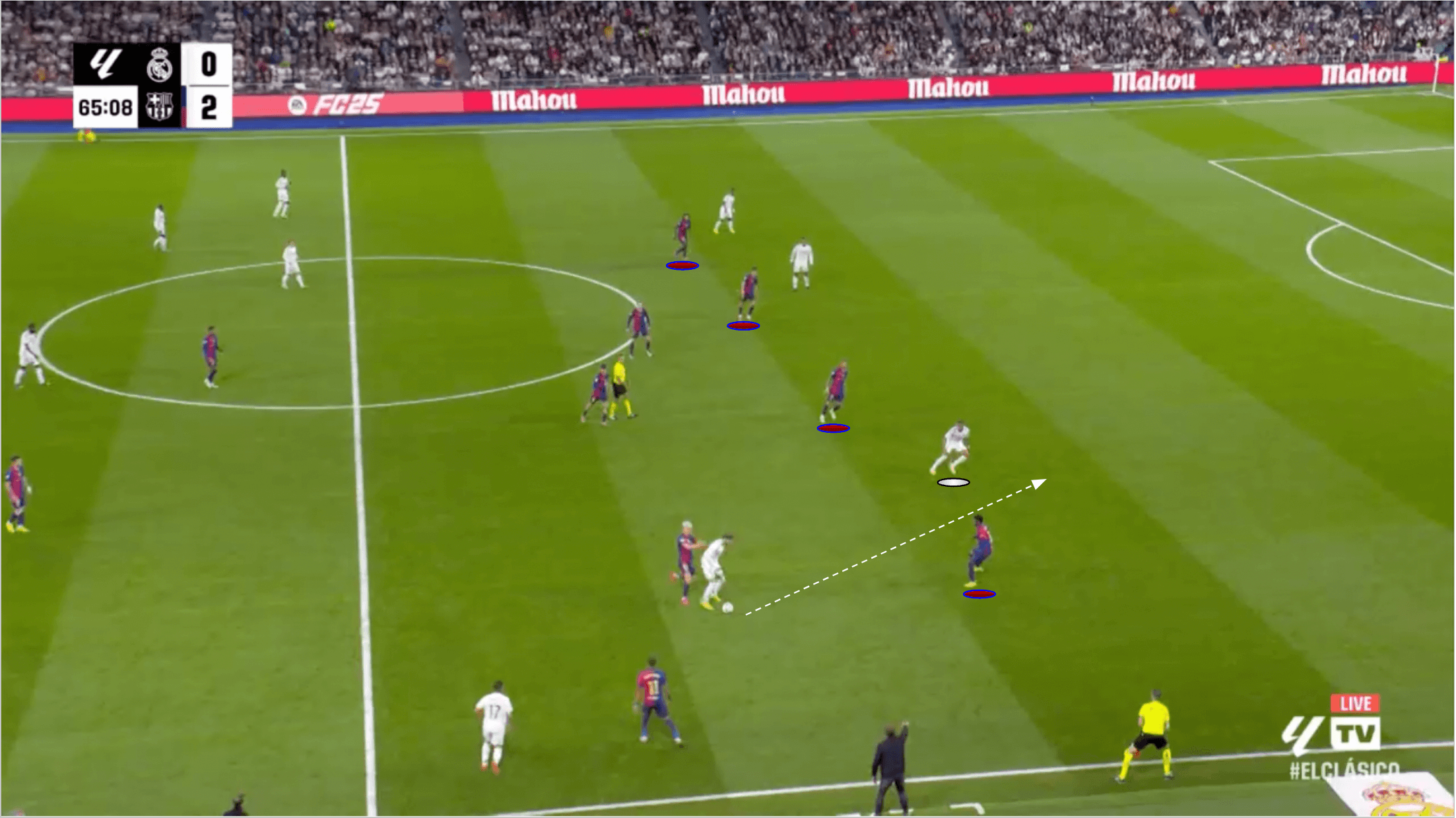 barcelona-real-madrid-202425-hansi-flick-tactical-analysis-tactics