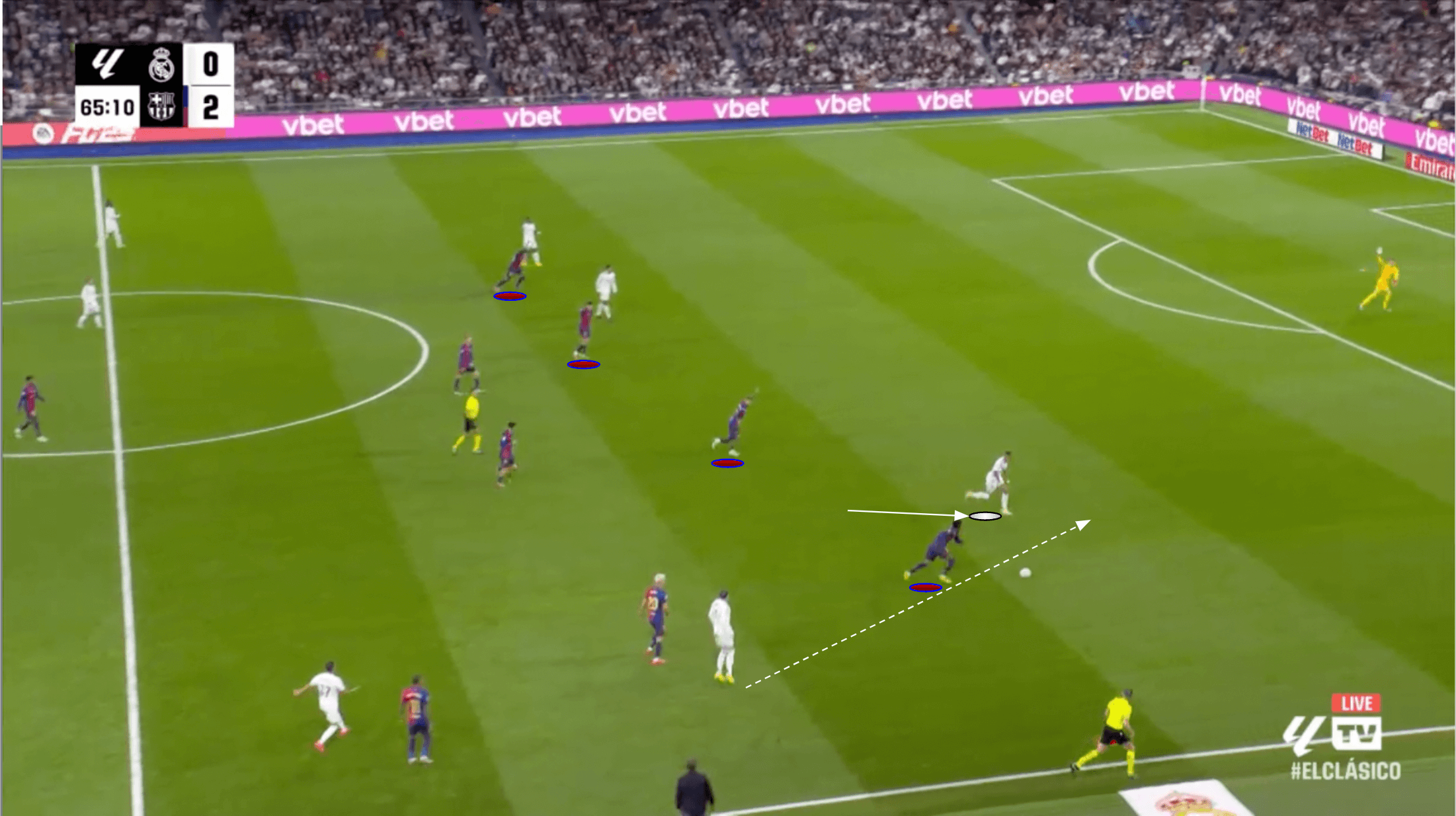 barcelona-real-madrid-202425-hansi-flick-tactical-analysis-tactics