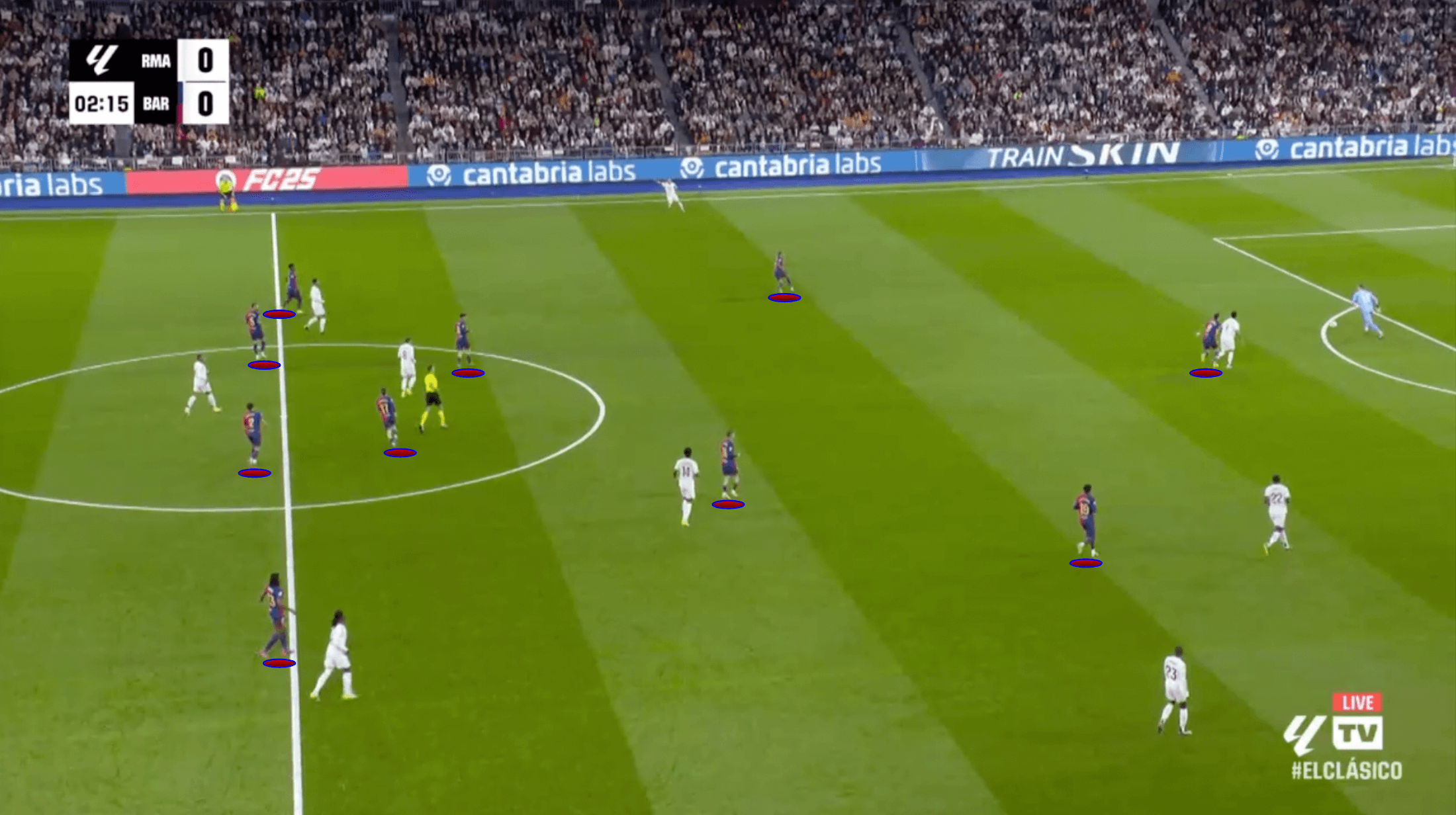 barcelona-real-madrid-202425-hansi-flick-tactical-analysis-tactics