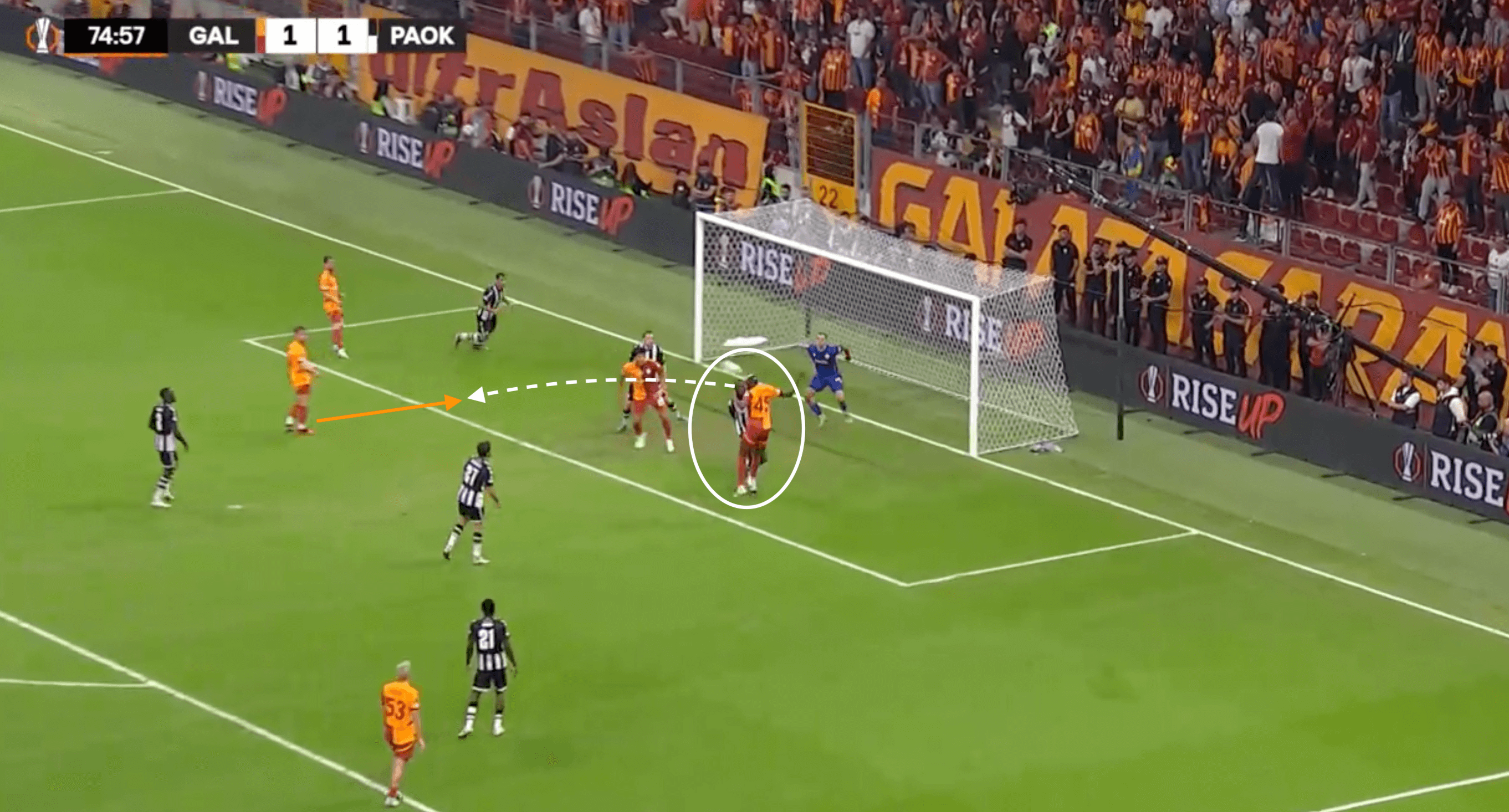 Victor Osimhen at Galatasaray 24/25- scout report- tactical analysis tactics