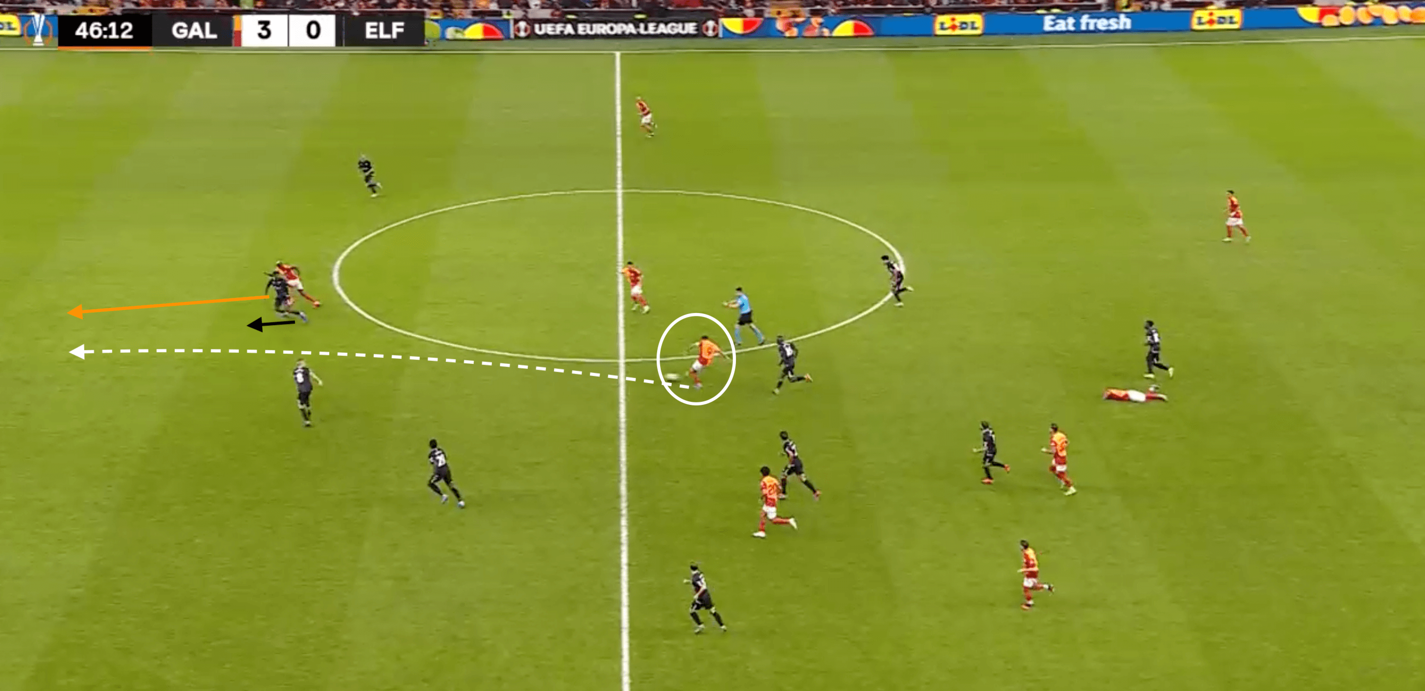 Victor Osimhen at Galatasaray 24/25- scout report- tactical analysis tactics