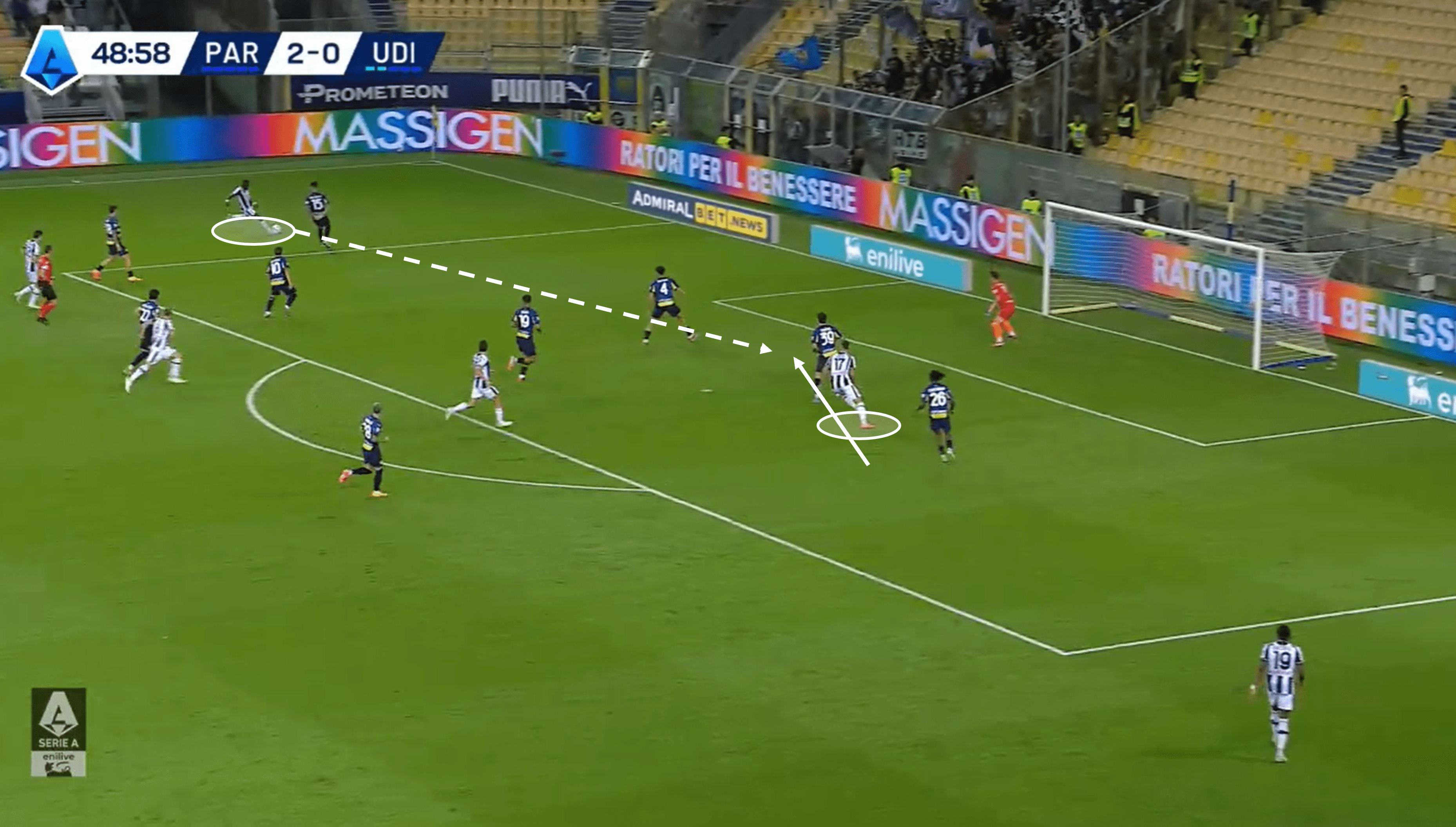 Udinese 2024/25: Their attacking tactics under Kosta Runjaić – tactical analysis