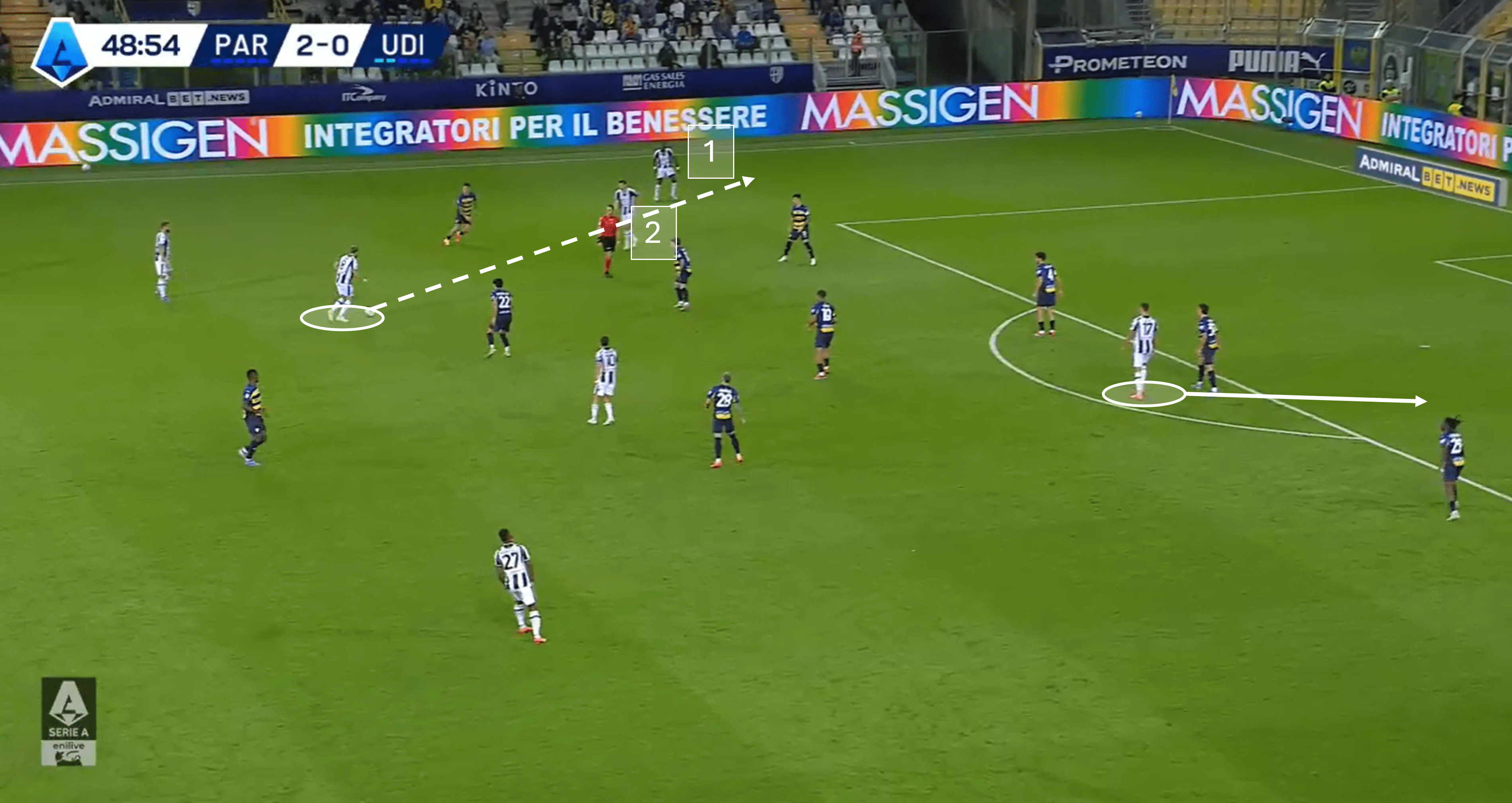 Udinese 2024/25: Their attacking tactics under Kosta Runjaić – tactical analysis