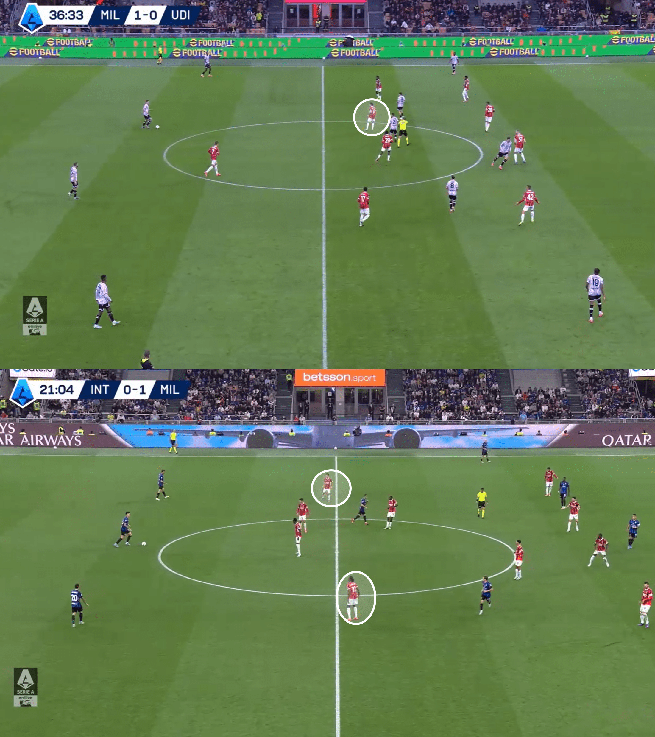 Christian Pulišić at AC Milan 24/25 – scout report tactical analysis tactics