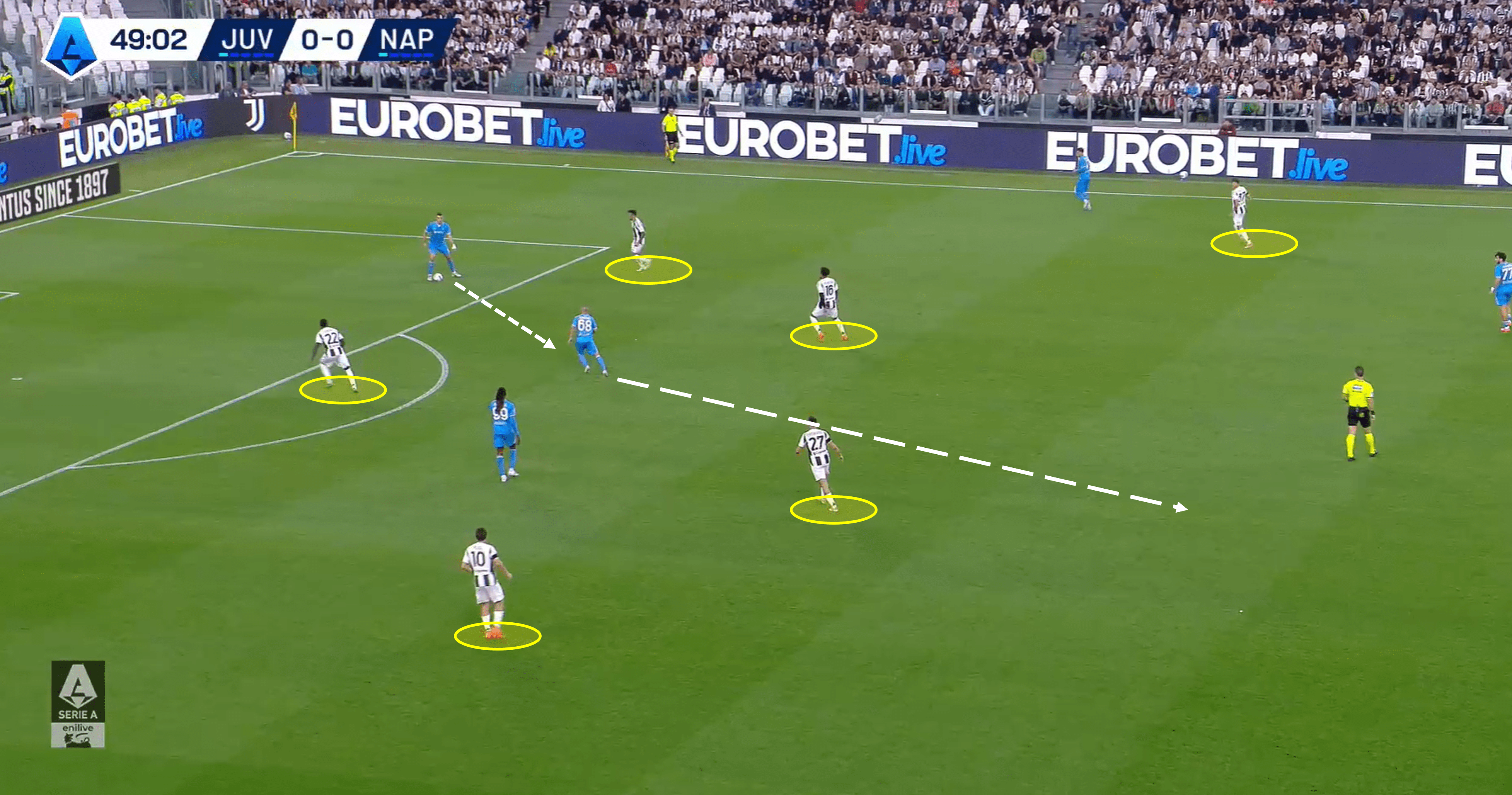 Juventus 2024/25: Their defensive tactics under Thiago Motta – tactical analysis