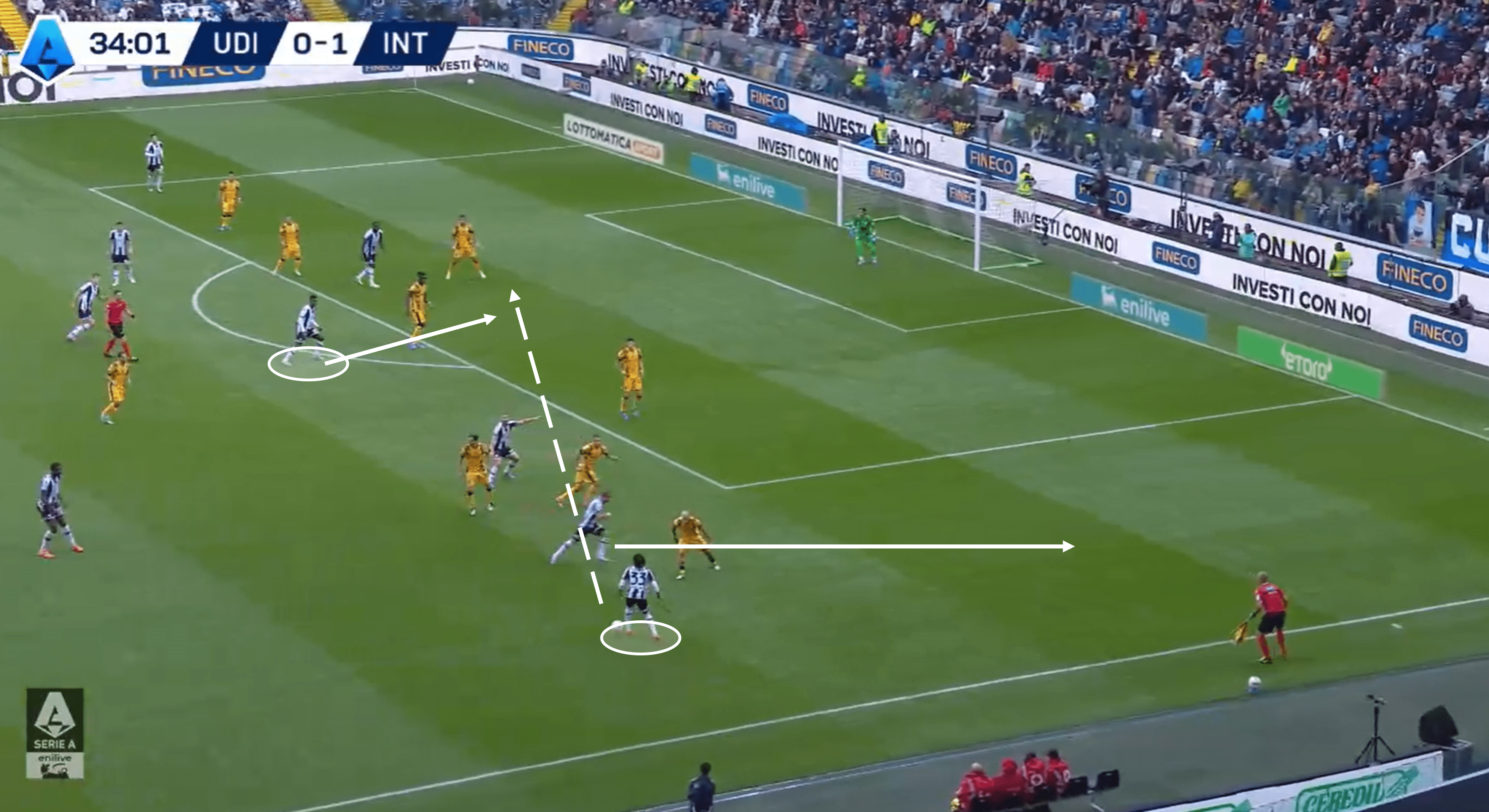 Udinese 2024/25: Their attacking tactics under Kosta Runjaić – tactical analysis