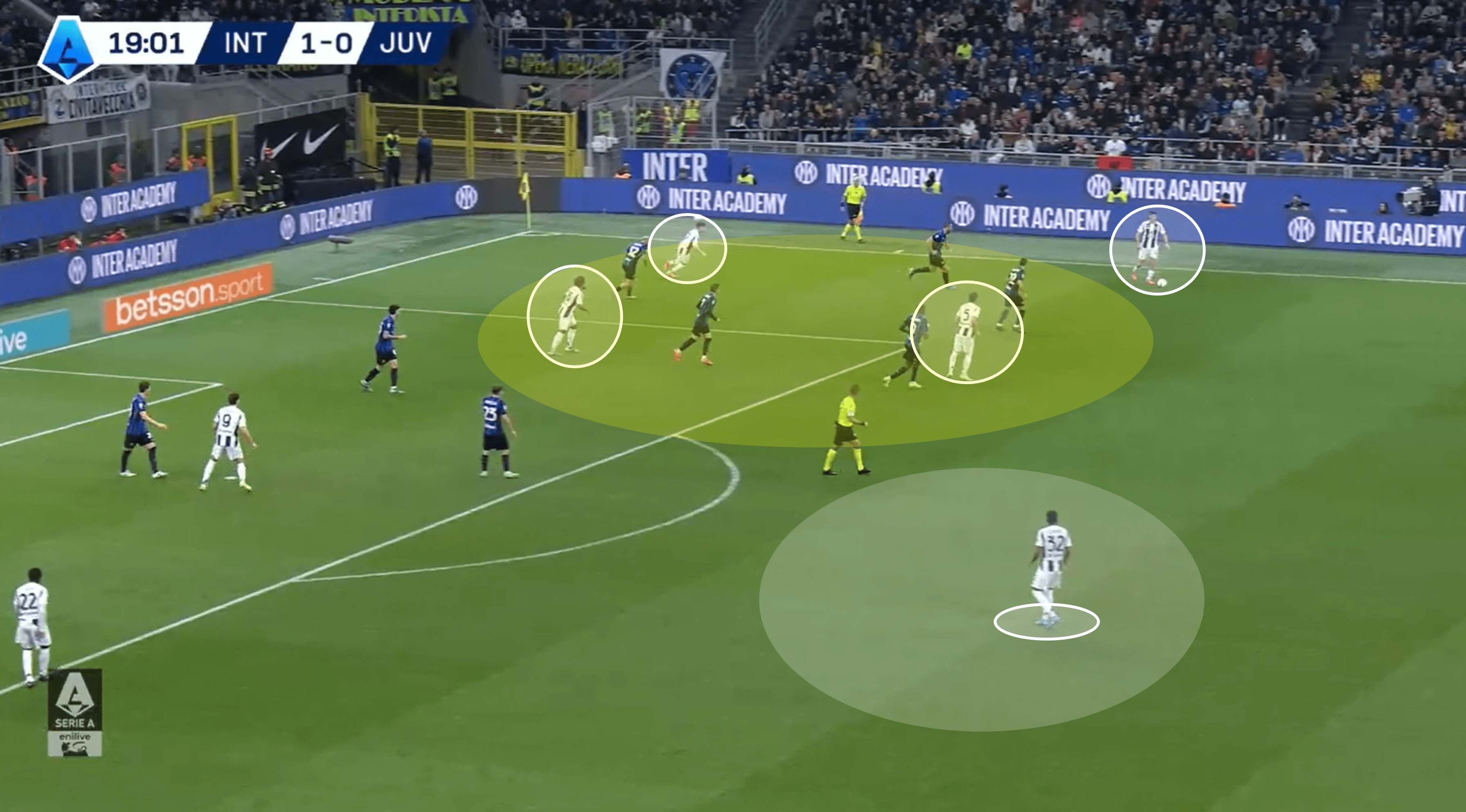 Serie A 24/25: Inter vs Juventus – tactical analysis tactics