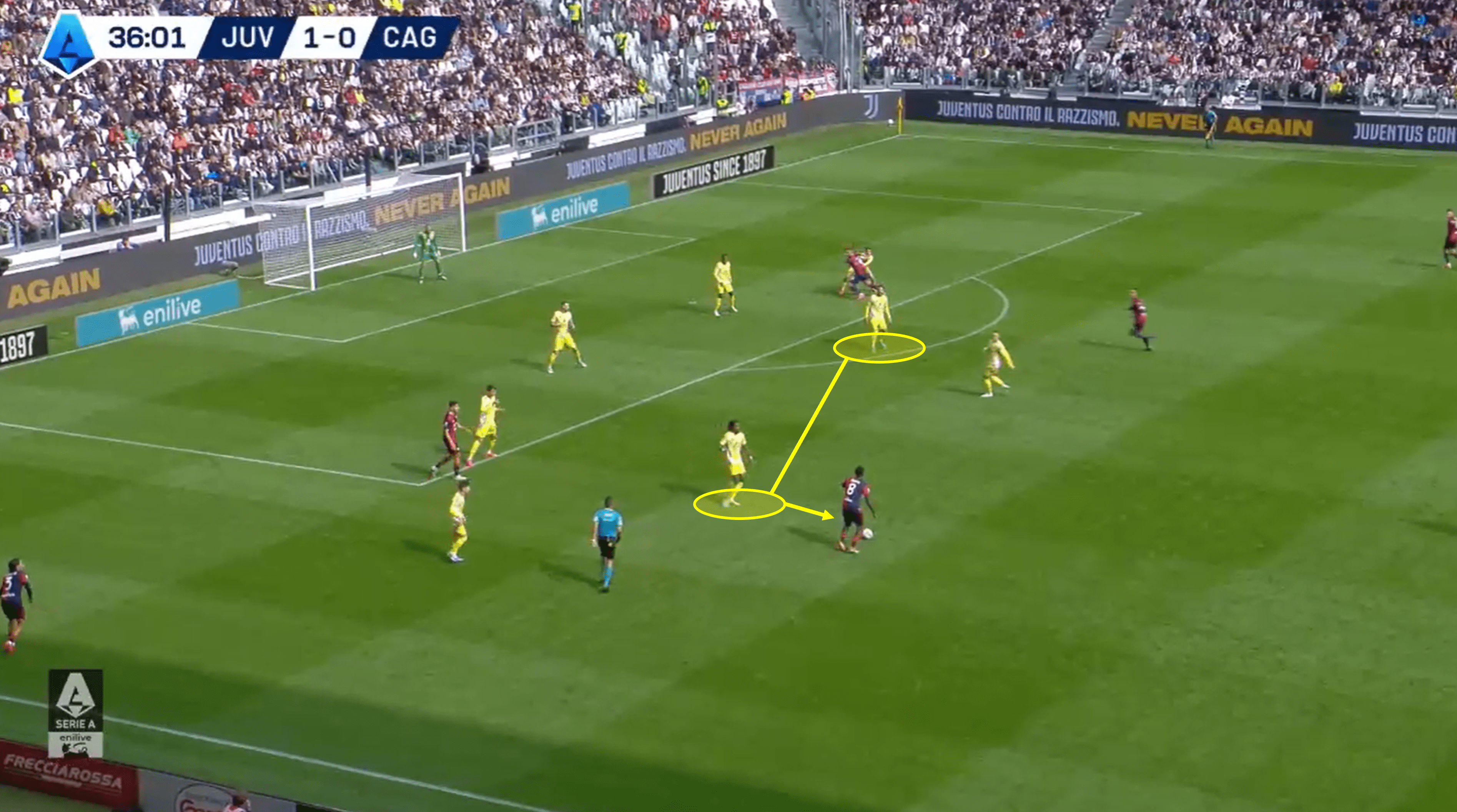 Juventus 2024/25: Their defensive tactics under Thiago Motta – tactical analysis