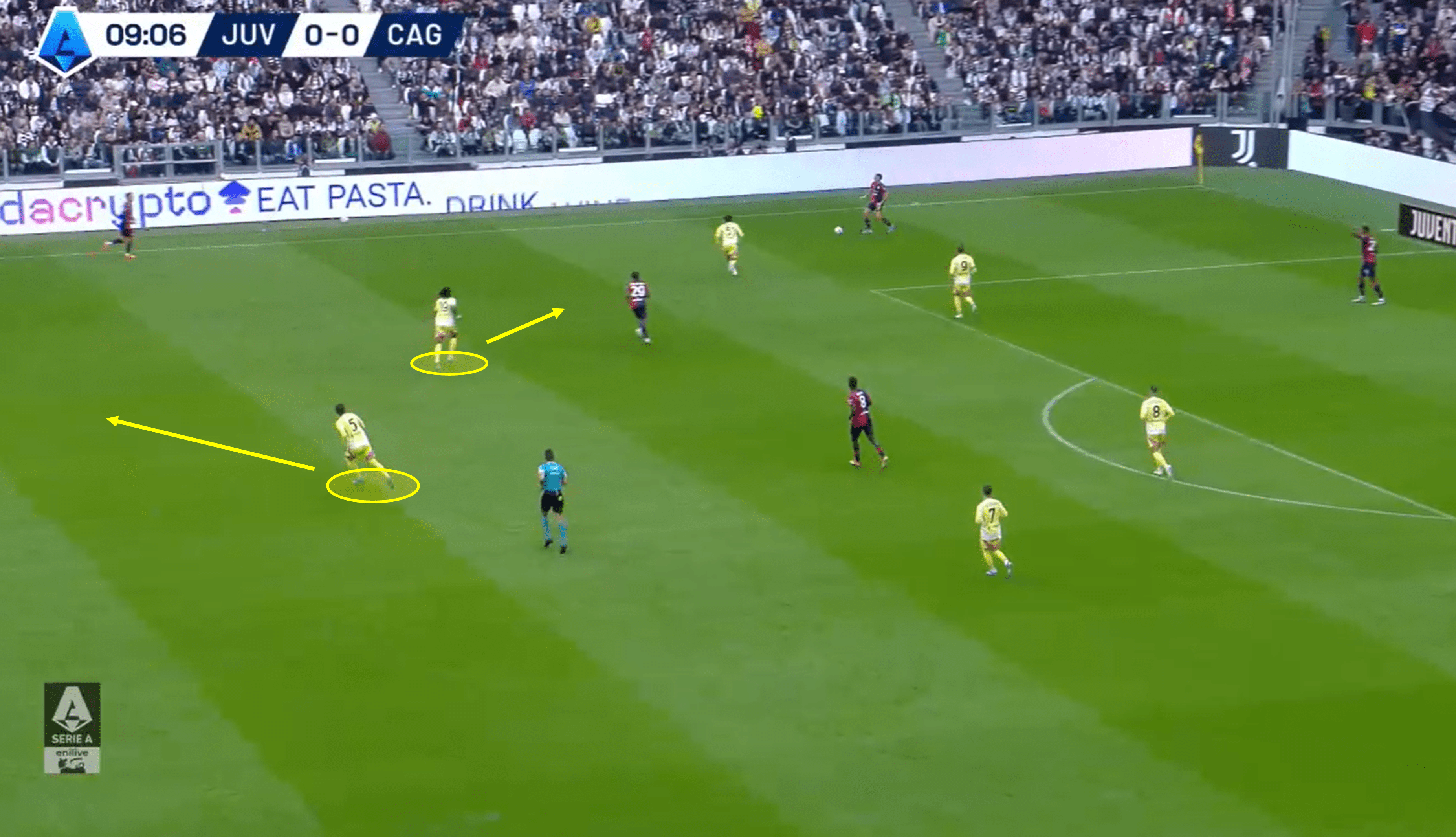 Juventus 2024/25: Their defensive tactics under Thiago Motta – tactical analysis