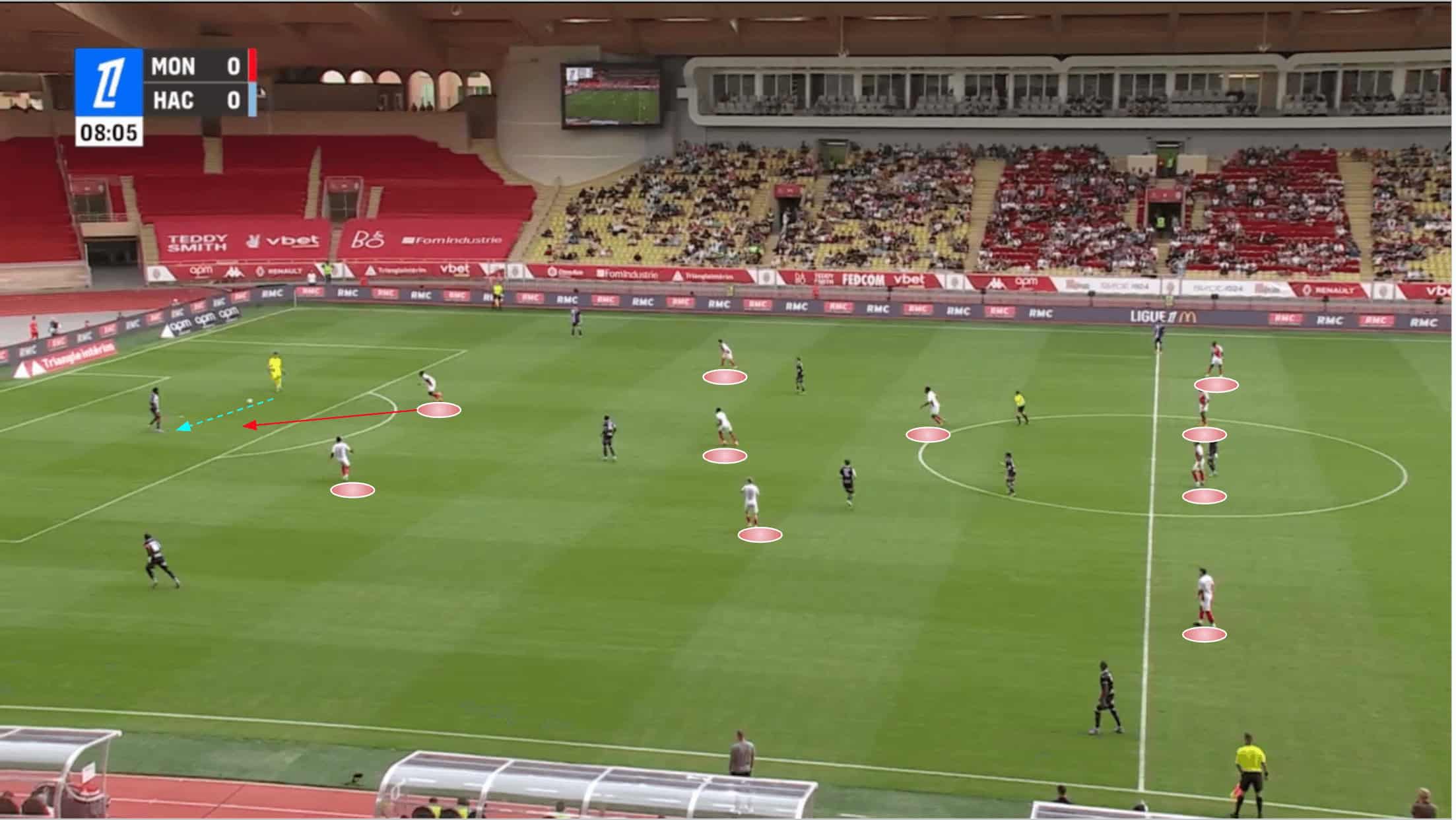 monaco-202425-pressing-tactics-adi-hutter-tactical-analysis-scout-report