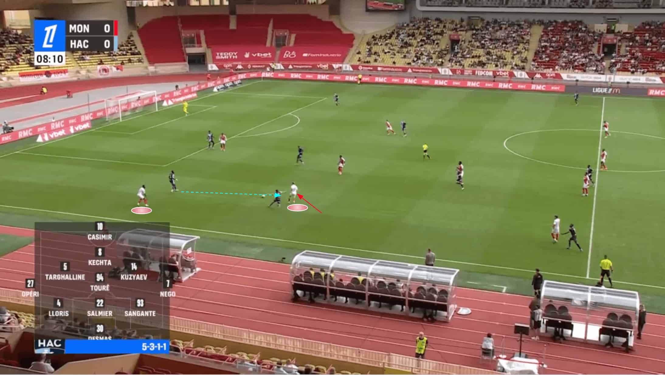 monaco-202425-pressing-tactics-adi-hutter-tactical-analysis-scout-report