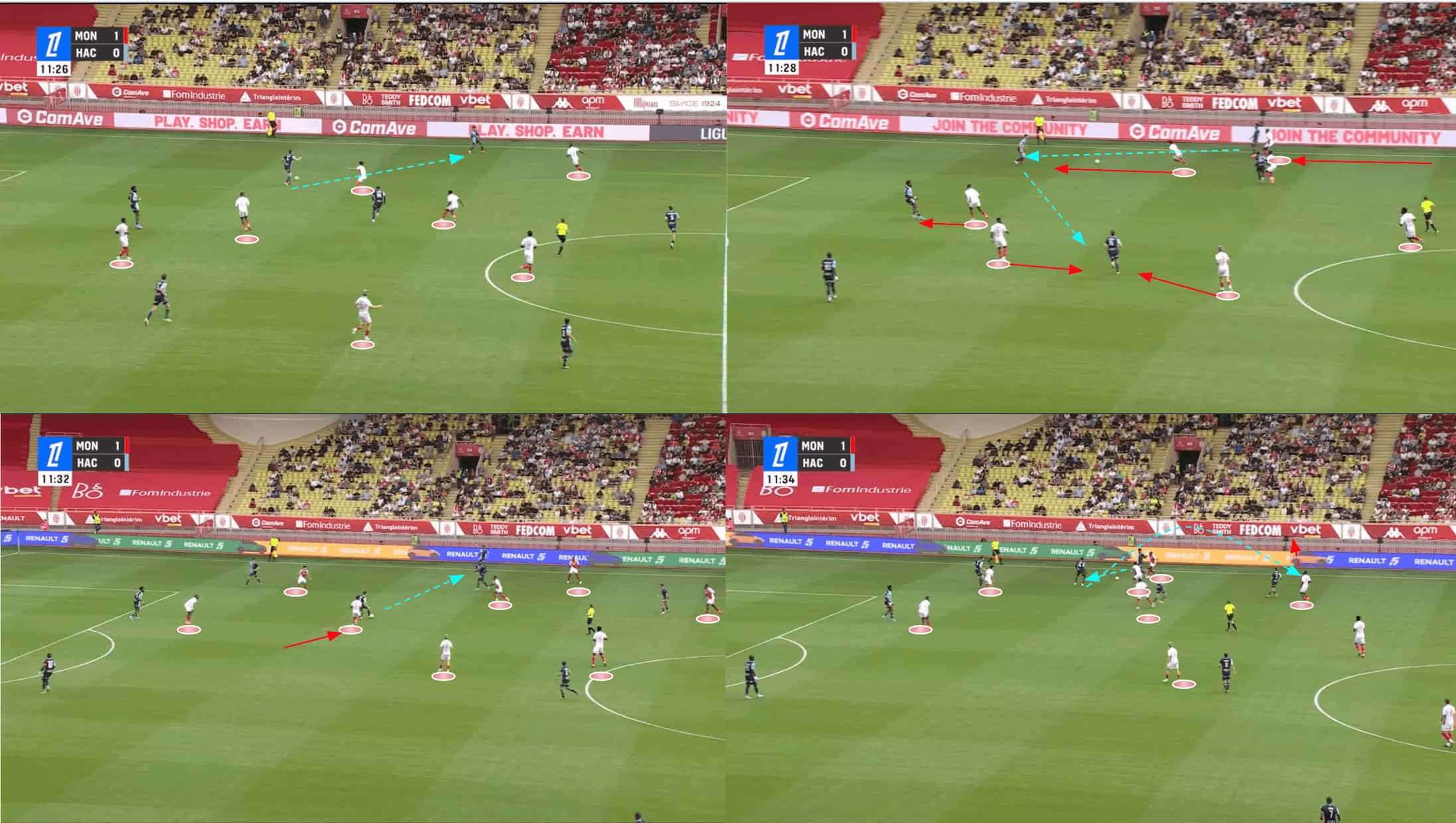 monaco-202425-pressing-tactics-adi-hutter-tactical-analysis-scout-report