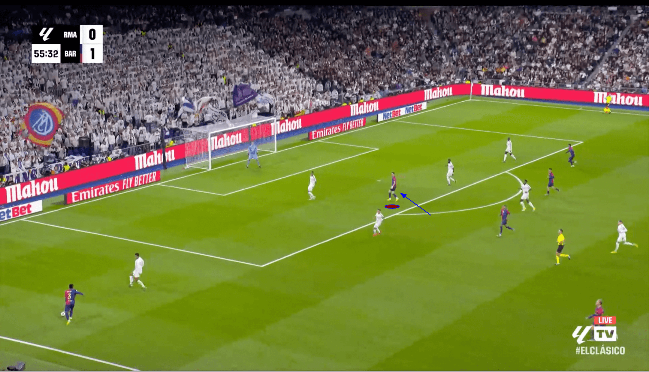 barcelona-real-madrid-202425-hansi-flick-tactical-analysis-tactics