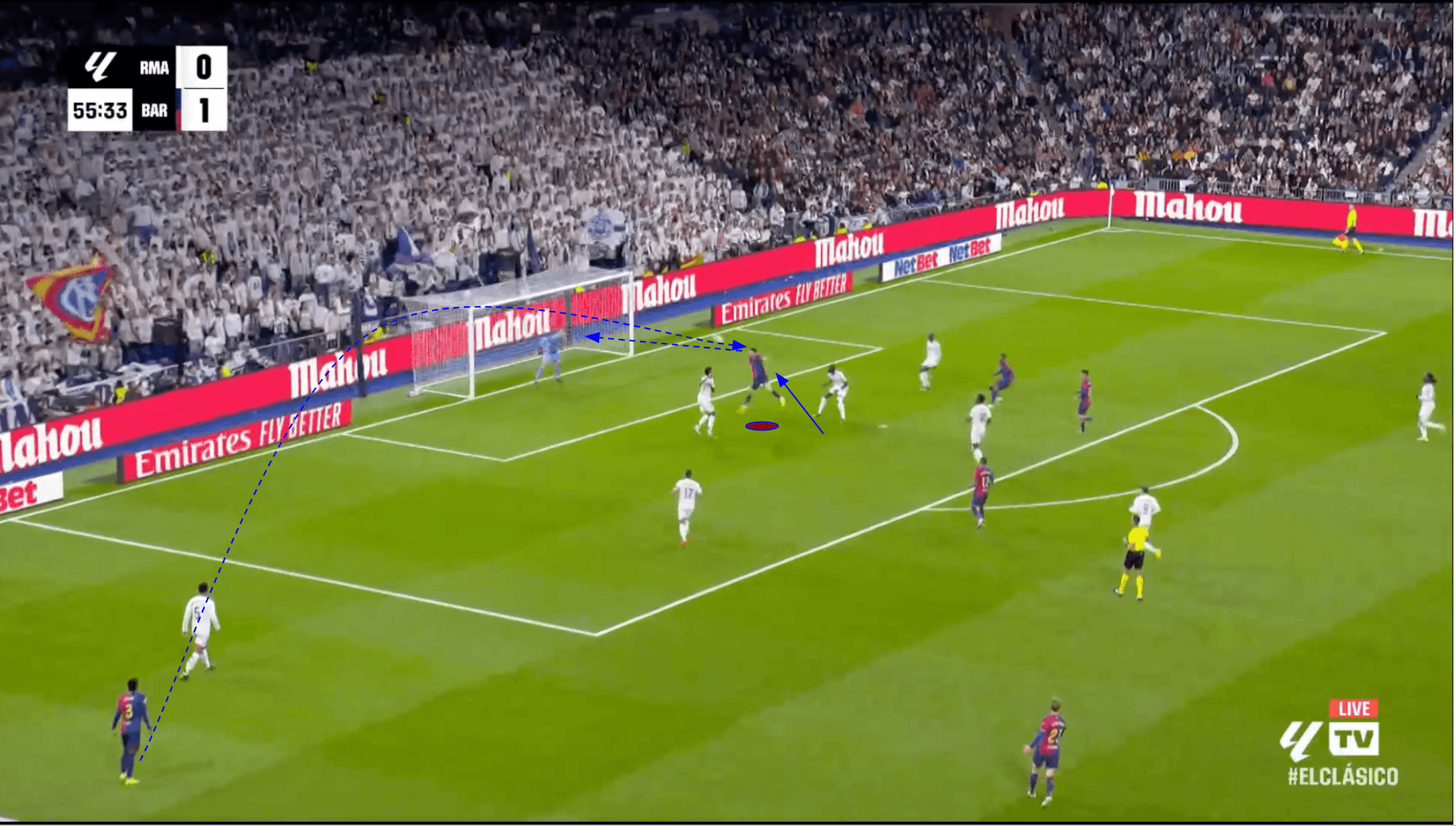 barcelona-real-madrid-202425-hansi-flick-tactical-analysis-tactics